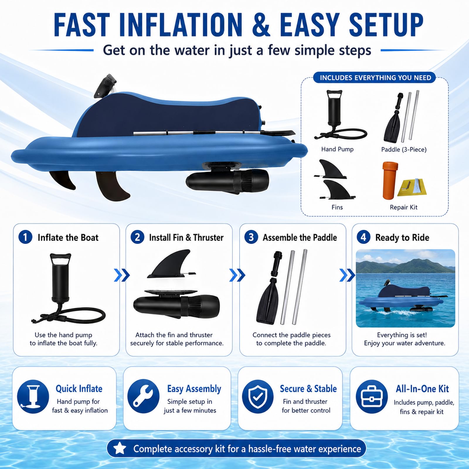 Gommone A Getto Gonfiabile per 2 Persone Migliorato, Scooter Subacqueo Elettrico Brushless da 500 W E 700 W, Motoscafo Gonfiabile Pieghevole, Gommone Acquatico Motorboat+500W10AThruster