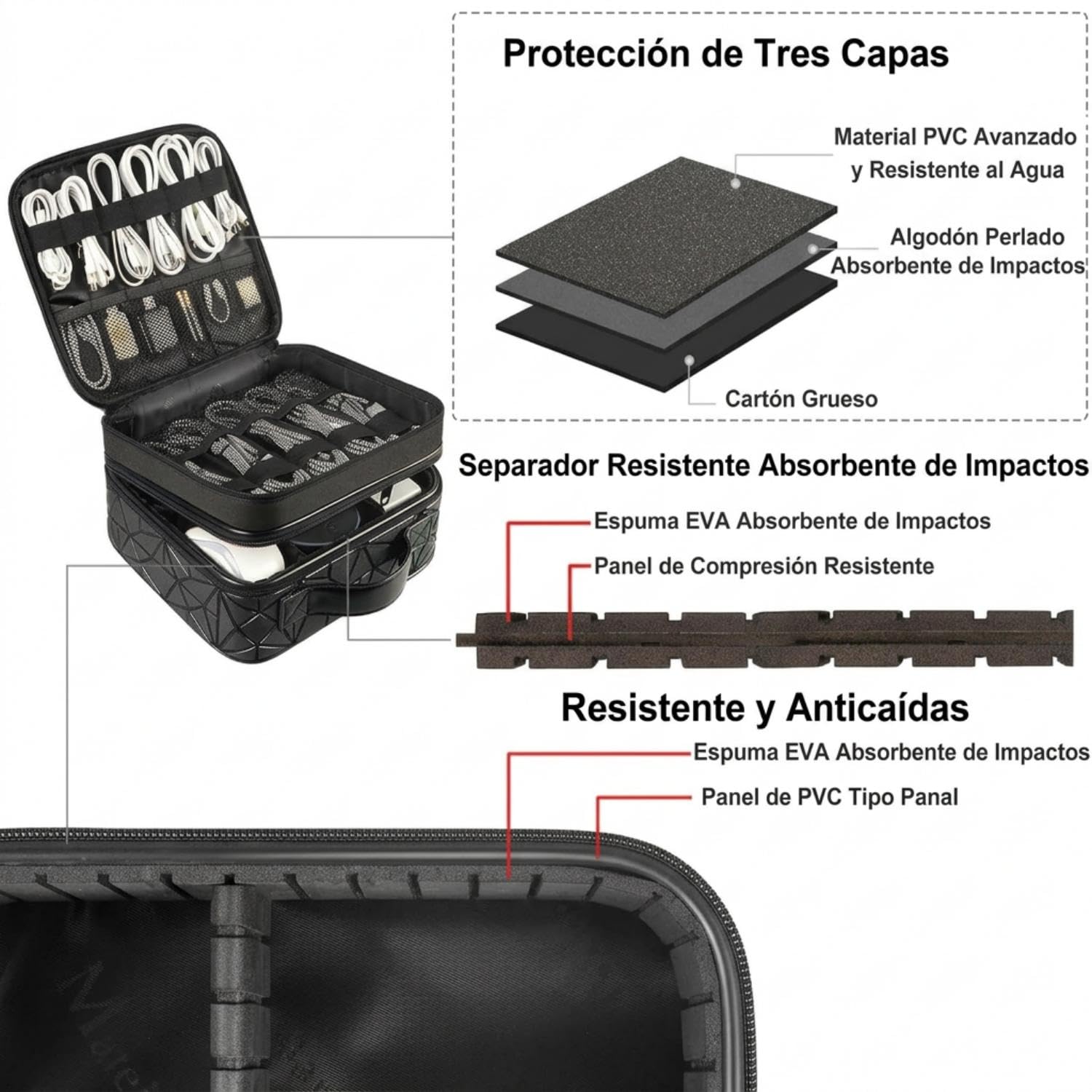 MATEIN Organizador Cables Viaje con Separadores Ajustables, Bolsa para Cables y Accesorios Electrónicos, Estuche Doble Capa Portátil Antigolpes Impermeable para Cargadores y Equipos de Música, Negro