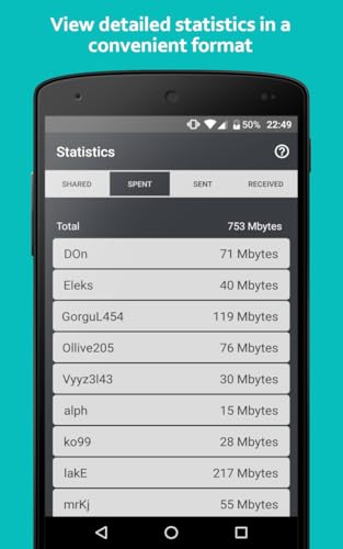 BENETIFI – Free Wi-Fi with benefits for sharing