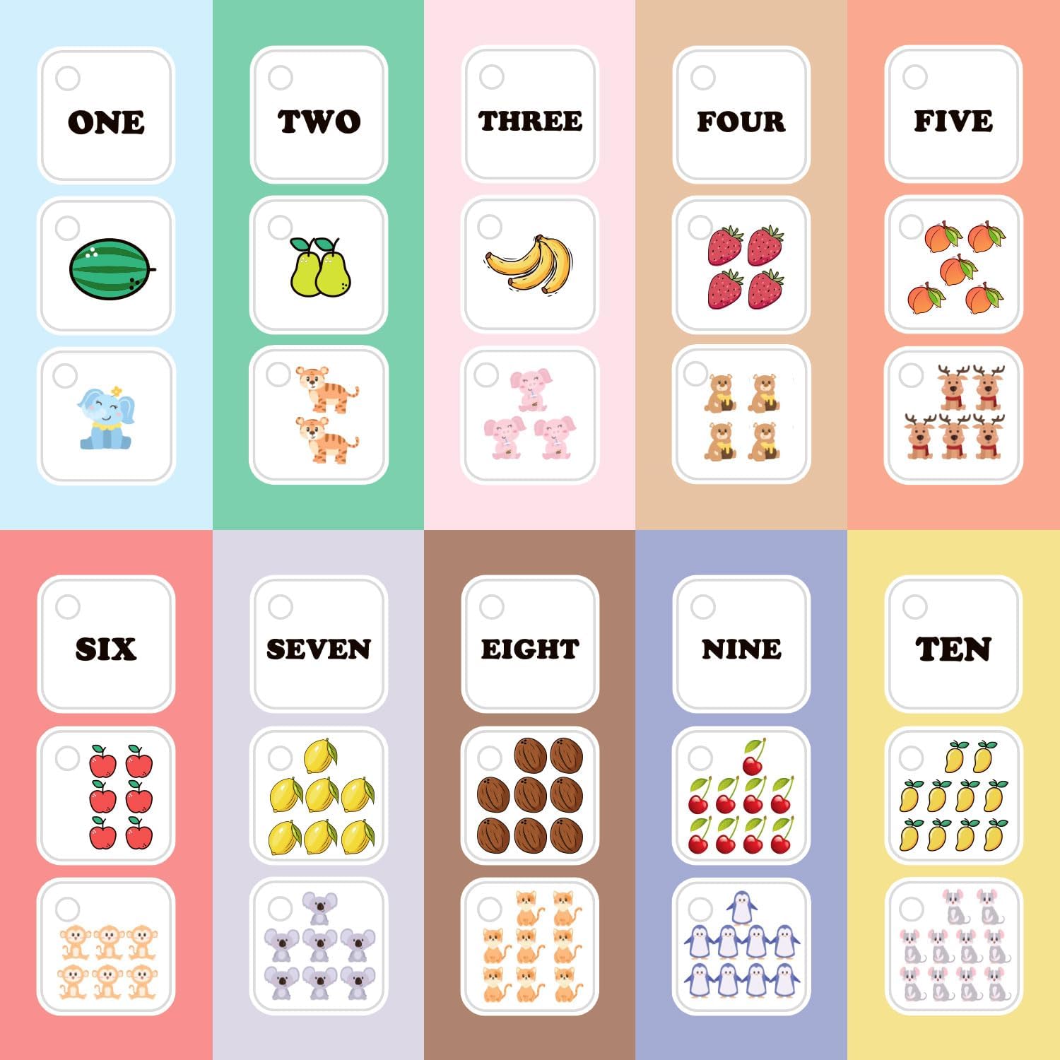 10 Sets Lock and Key Sensory Toy, Number Counting & Matching Math Games, Preschool Learning Activities, Educational Montessori Toddlers Toys for 3 Year Old