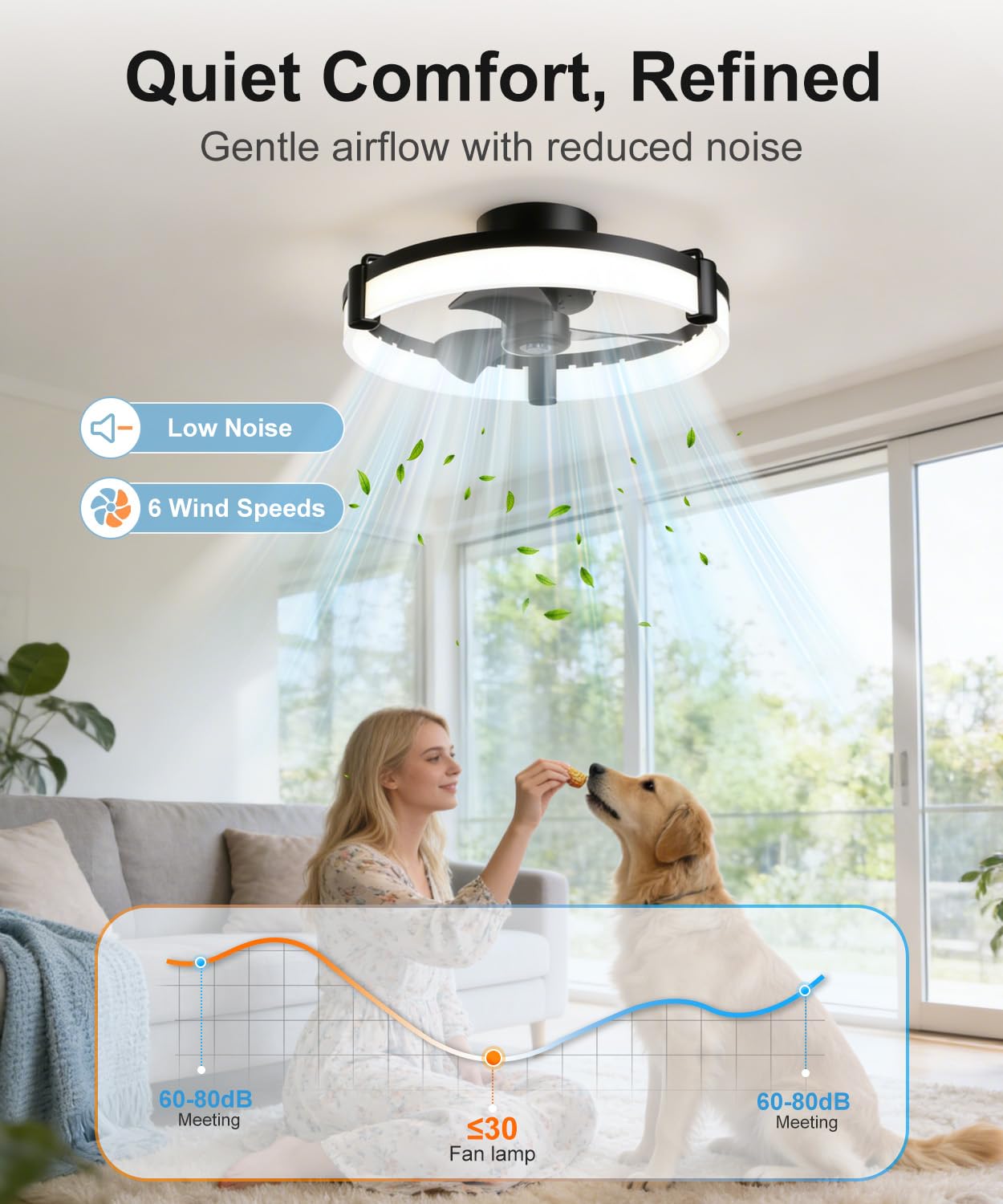 Ventilateur de Plafond Lumiere et Bluetooth APP Contrôle et Telecommande 50CM, Plafonnier Ventilateur avec 6 Vitesses et vent Réversible Dimmable LED, Timing, Mode Veilleuse, Fonction Mémoire