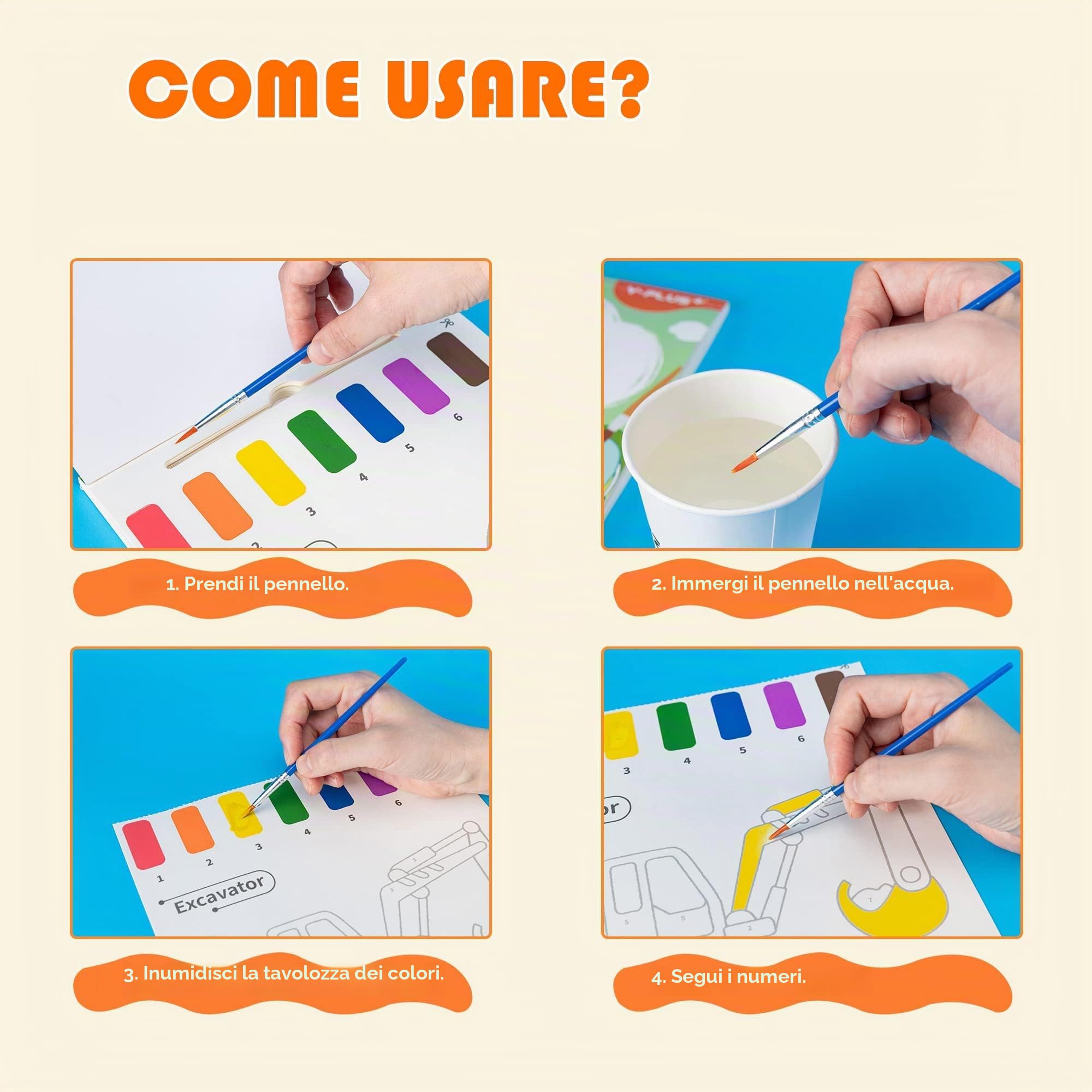 YPLUS Dipingi con Libri ad Acqua per Bambini Piccoli， Carta per Pittura ad Acquerello per Bambini 1-4 Anni， Regalo Artistico con Pennello Inclusi - 3 Libri