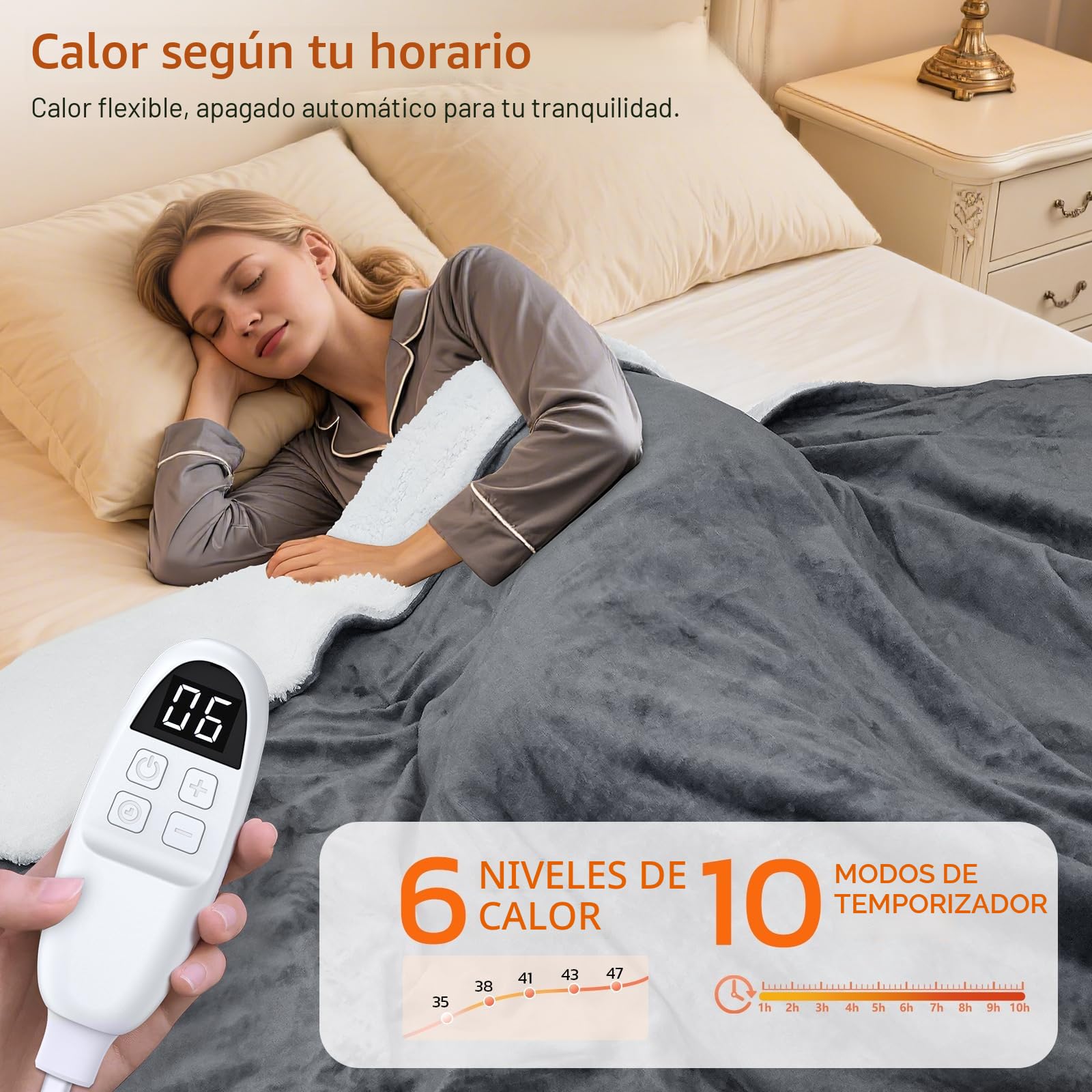 PRANITE Manta Eléctrica 130x180cm, Manta Térmica con 6 Niveles de Calor y Temporizador 10H, Apagado Automático, Sherpa Suave y Cálido para Cama, Sofá u Oficina, Gris