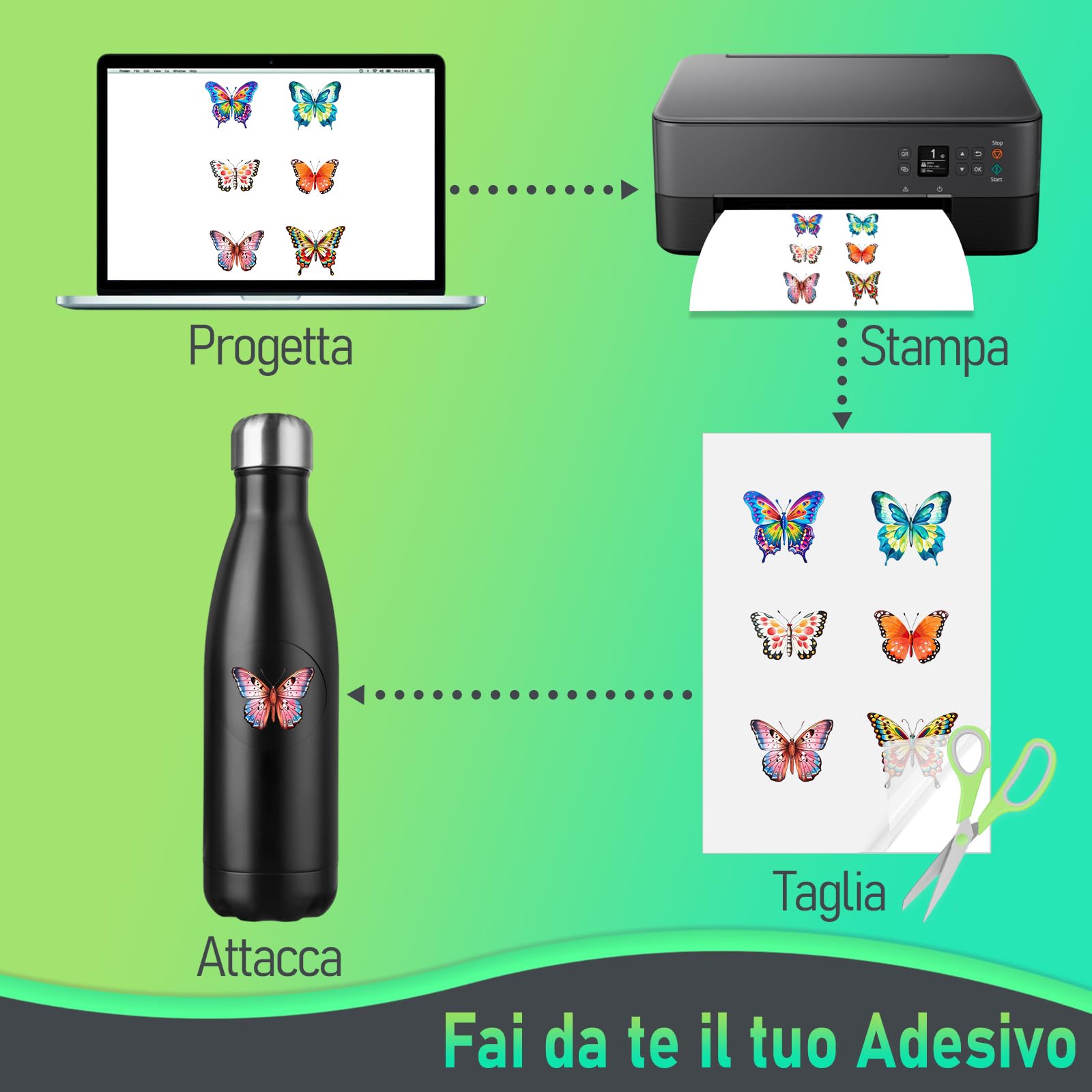 Carta adesiva vinile trasparente A4 297x210mm per stampante a getto d'inchiostro