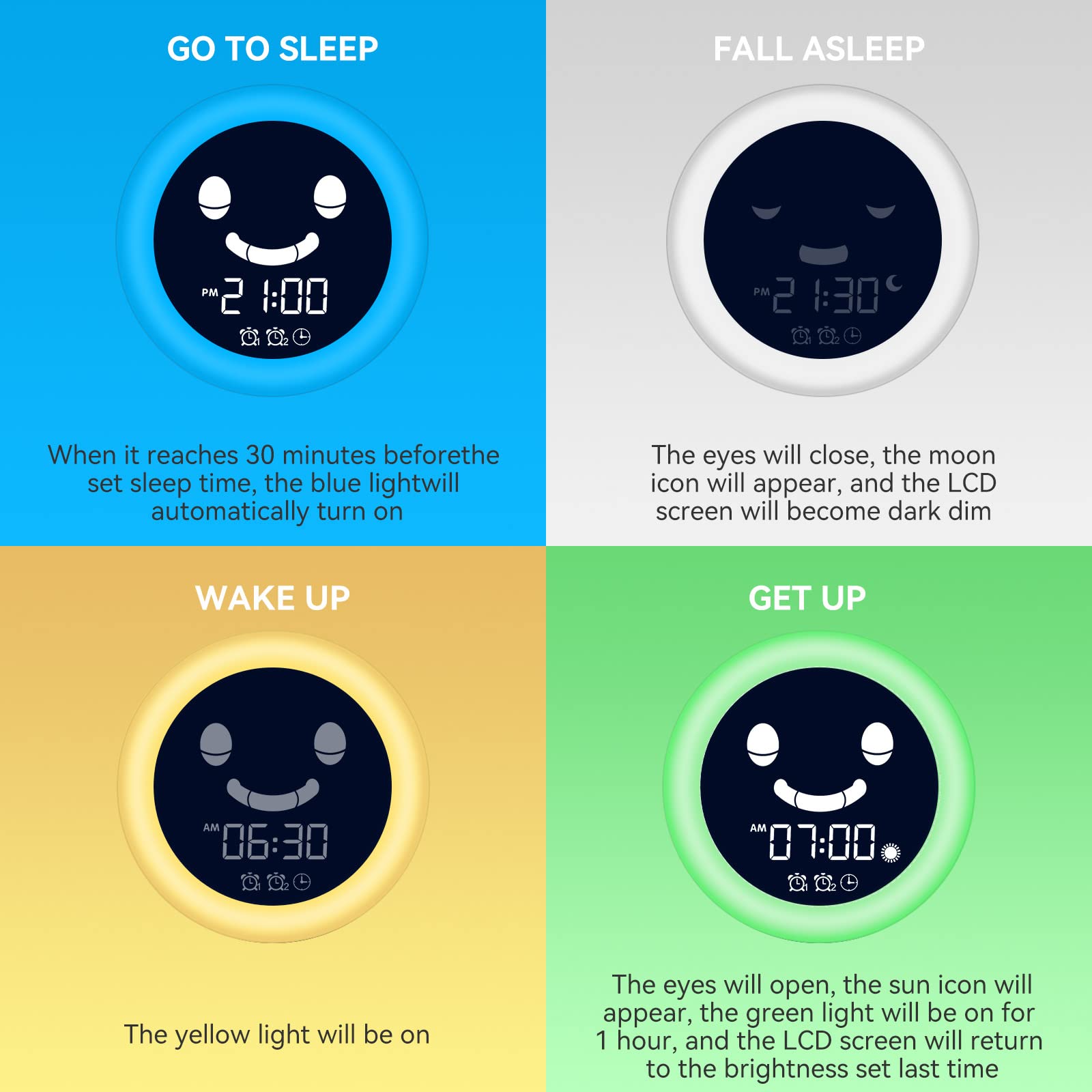 Cadrim Sveglia Digitale per Bambini Wake-up Light Ricaricabile USB Bambini Allarme Sveglia Comodino Sveglia Allenatore Sonno Orologio 2 Sveglie 3 Luminosità 5 Suonerie&Colori 8 Musica Funzione Snooze