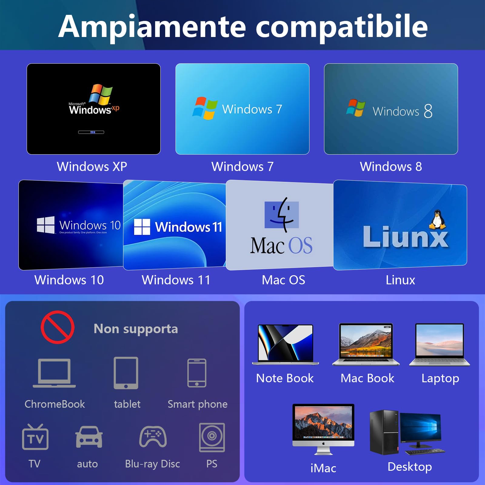 AGPTEK Lettore CD/DVD esterno per laptop, masterizzatore DVD sottile USB 3.0 | Lettore CD/DVD con adattatore Ethernet, slot per schede TF/SD, porte USB, per laptop, PC, MacBook, Windows/Linux/Mac OS
