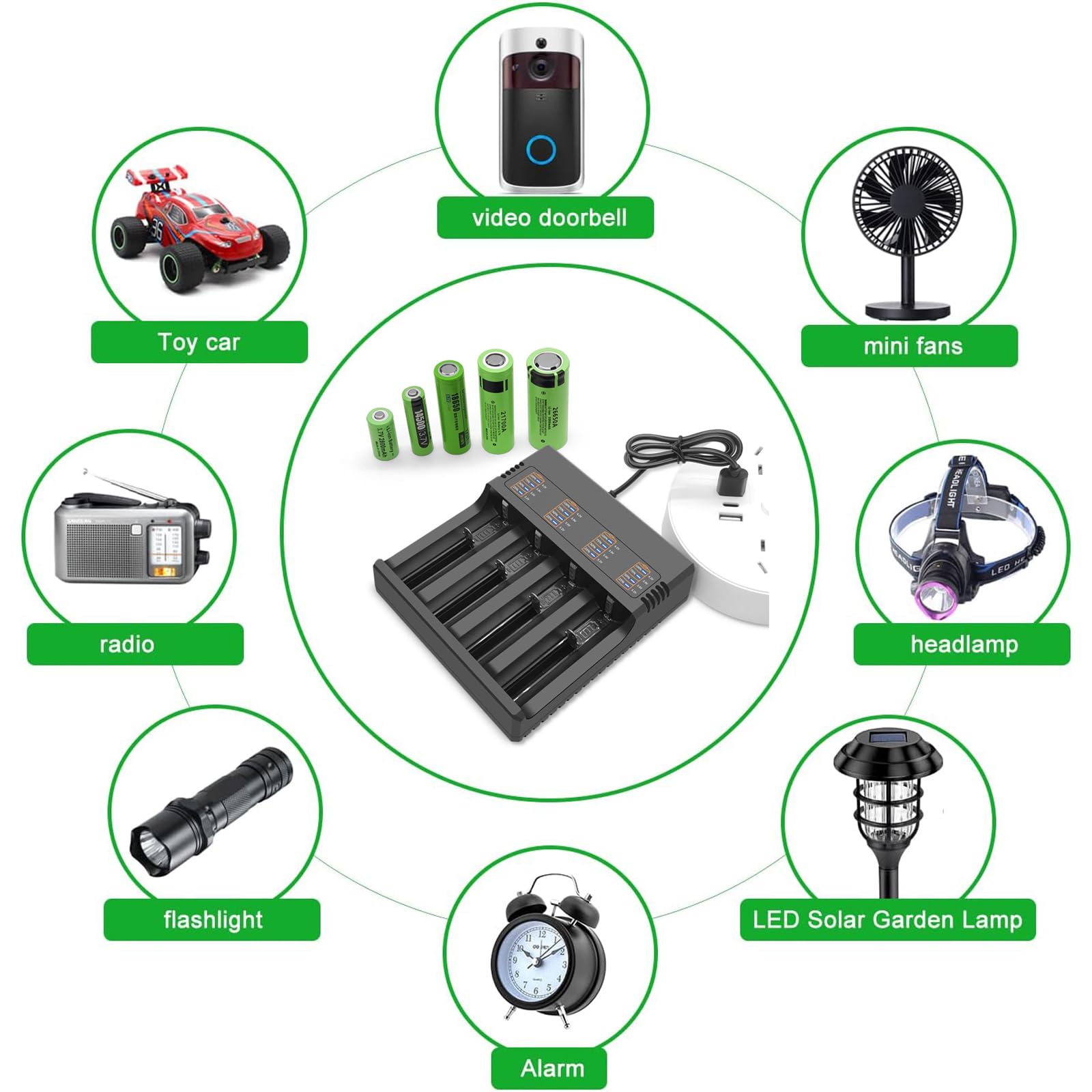 18650 Battery Charger 4 Bay Smart Universal Charger for 3.7V Rechargeable Batteries Li-ion Batteries 18650 26650 14500 16340(CR123) 21700 18490 18350 Batteries (Not Battery)