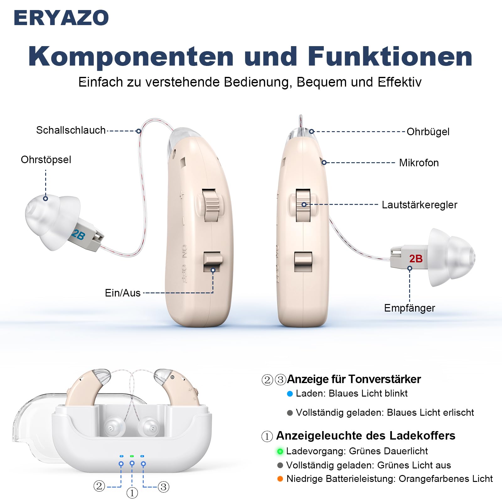 Wiederaufladbare Sound-Verstärker für Senioren，mit Geräuschunterdrückung & Einstellbarer Lautstärke，Unabhängiger Netzschalter