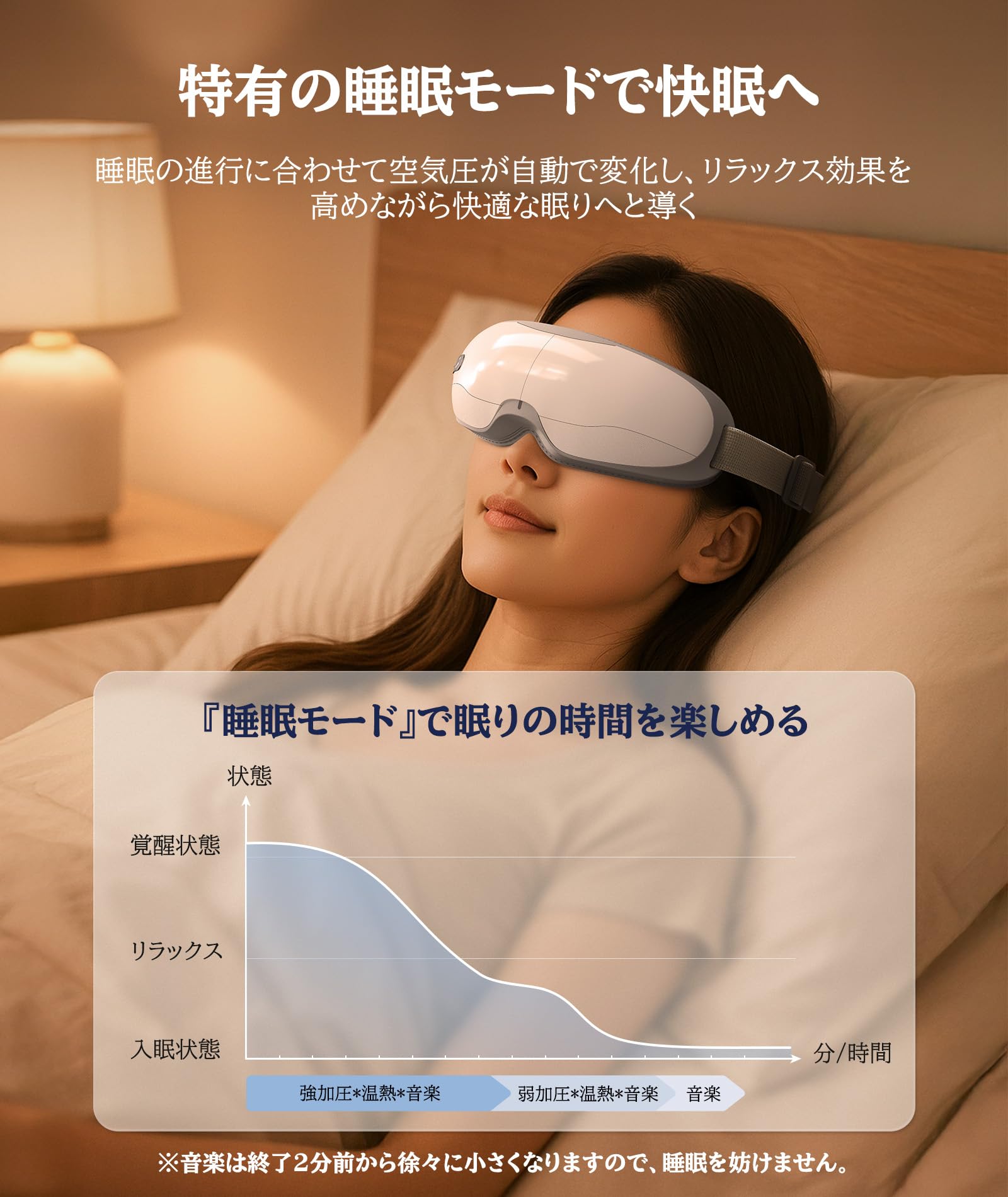 Amazon.co.jp: ホットアイマスク Pursay 充電式 アイウォーマー 360