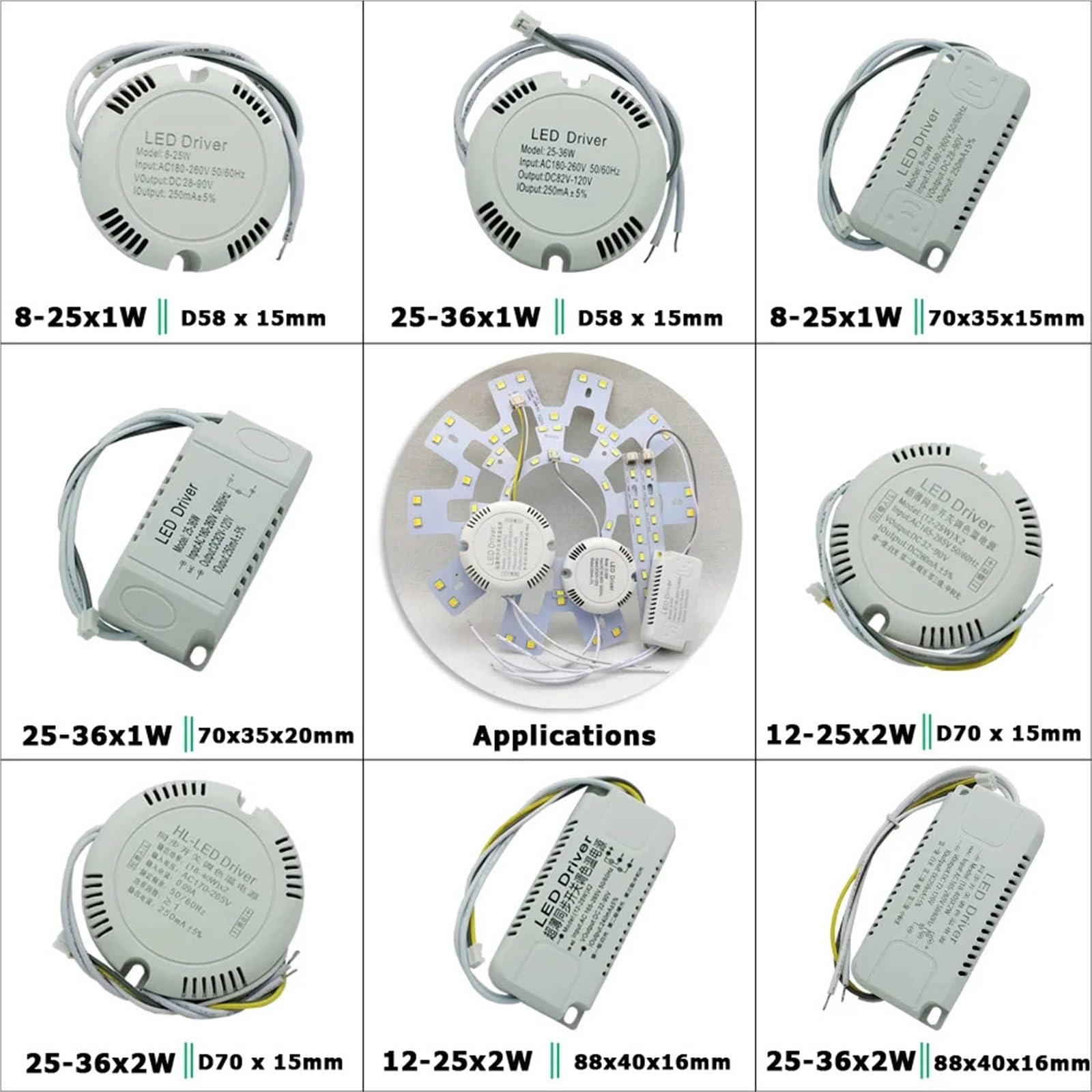 2 pezzi 230mA 25-36w 8-25W Driver LED da soffitto 220v Driver a scatola rotonda Trasformatore di illuminazione for faretti da soffitto fai da te(8-25W 220mA)