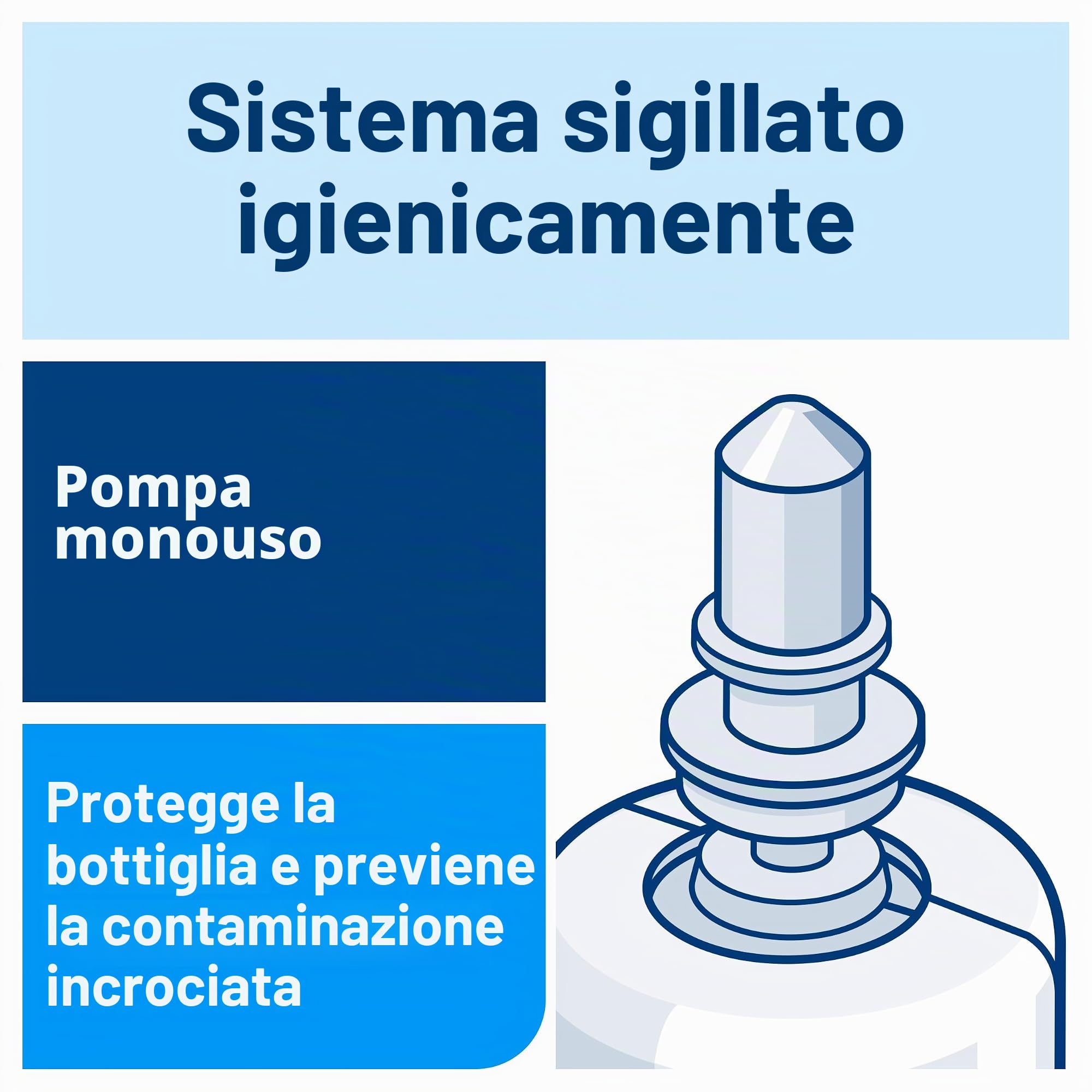 Tork Sapone a schiuma delicato S4, consumi ridotti, 6 flaconi da 1000 ml, 520501