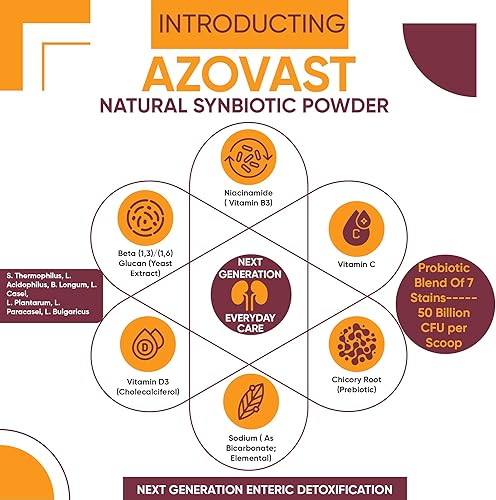 Miniatura 4 de Azovast Powder Restores de riñón y polvo de riñón para perros y gatos, (4 onzas)  (175 cucharasfrasco), no requiere refrigeración, ayuda a apoyar la