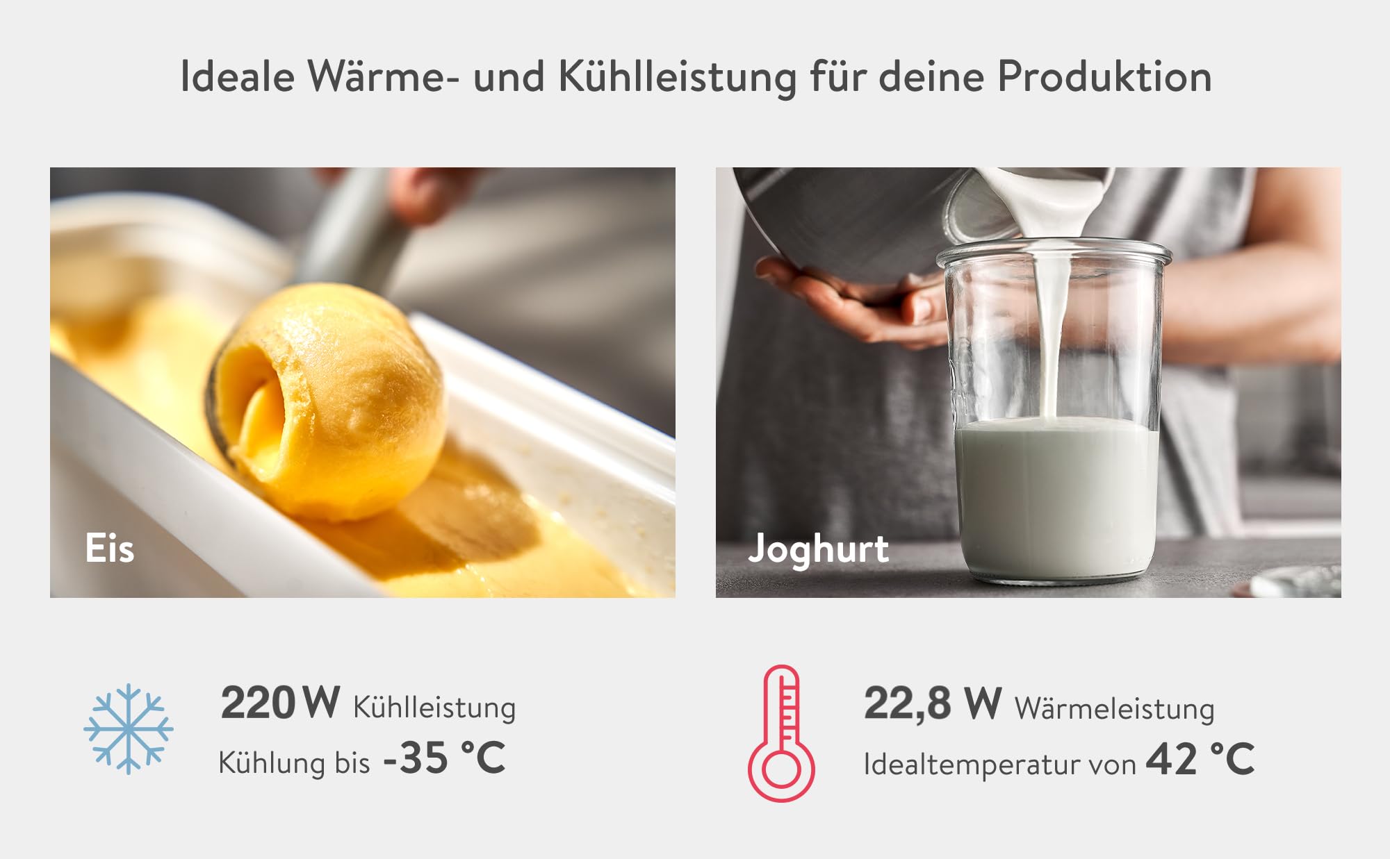Springlane Kitchen Máquina de helados y yogur Elisa 2,0 L con compresor autoenfriante de 220 W, de acero inoxidable con función de refrigeración y calefacción (Elisa Antracita, máquina de hielo)