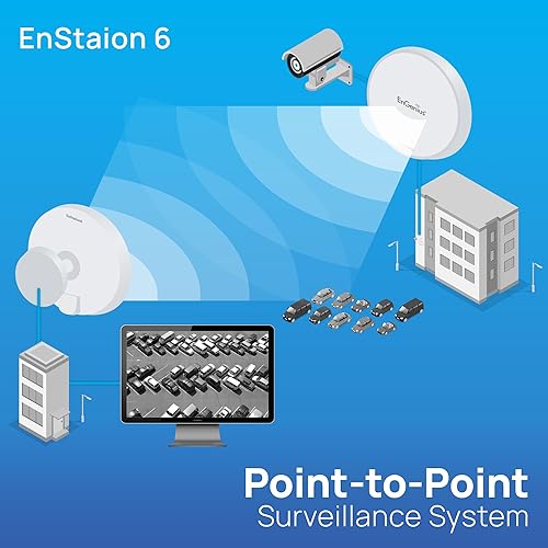 Miniatura 5 de EnGenius Wi-Fi 6 (802.11ax) 5GHz 1,200 Mbps, puente inalámbrico para exteriores 2x2, 26 dBm, antena direccional de alta ganancia de 19 dBi, carcasa