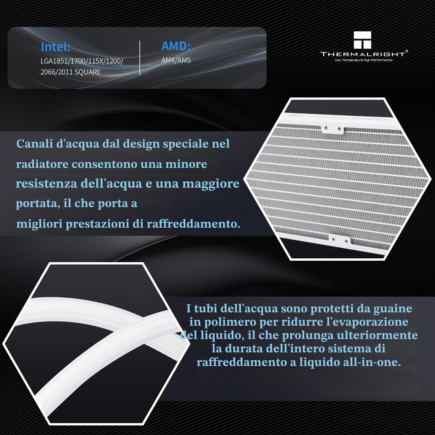 Thermalright Frozen Infinity 240 - Raffreddatore a Liquido per CPU, Bianco, Doppia Ventola PWM 2000 Giri/Min, AIO Desktop, per AM4/AM5 e Intel LGA115X/2011/1700/1851, Infinity Mirror PC