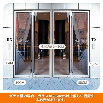 カウンター 自動 高速 家庭用 事務用 71eMFBTg9cL._UF350,350_QL50_.jpg