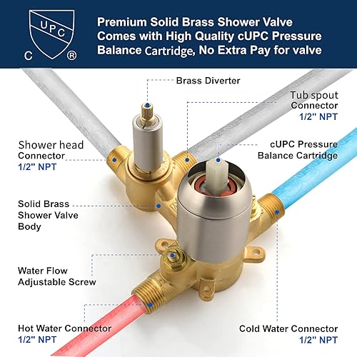 Miniatura 6 de Juego de grifo de ducha con boquilla de cascada, kit de molduras de ducha con válvula áspera en cascada, juego de grifos de ducha de montaje en