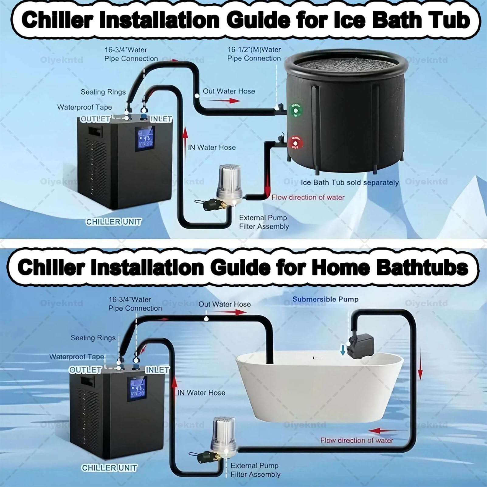Refrigeratore d'acqua per vasche idromassaggio fredde, refrigeratore d'acqua per vasche idromassaggio fredde con 2 pompe, filtro esterno e telecomando, unità di raffreddamento d'acqua per vasche