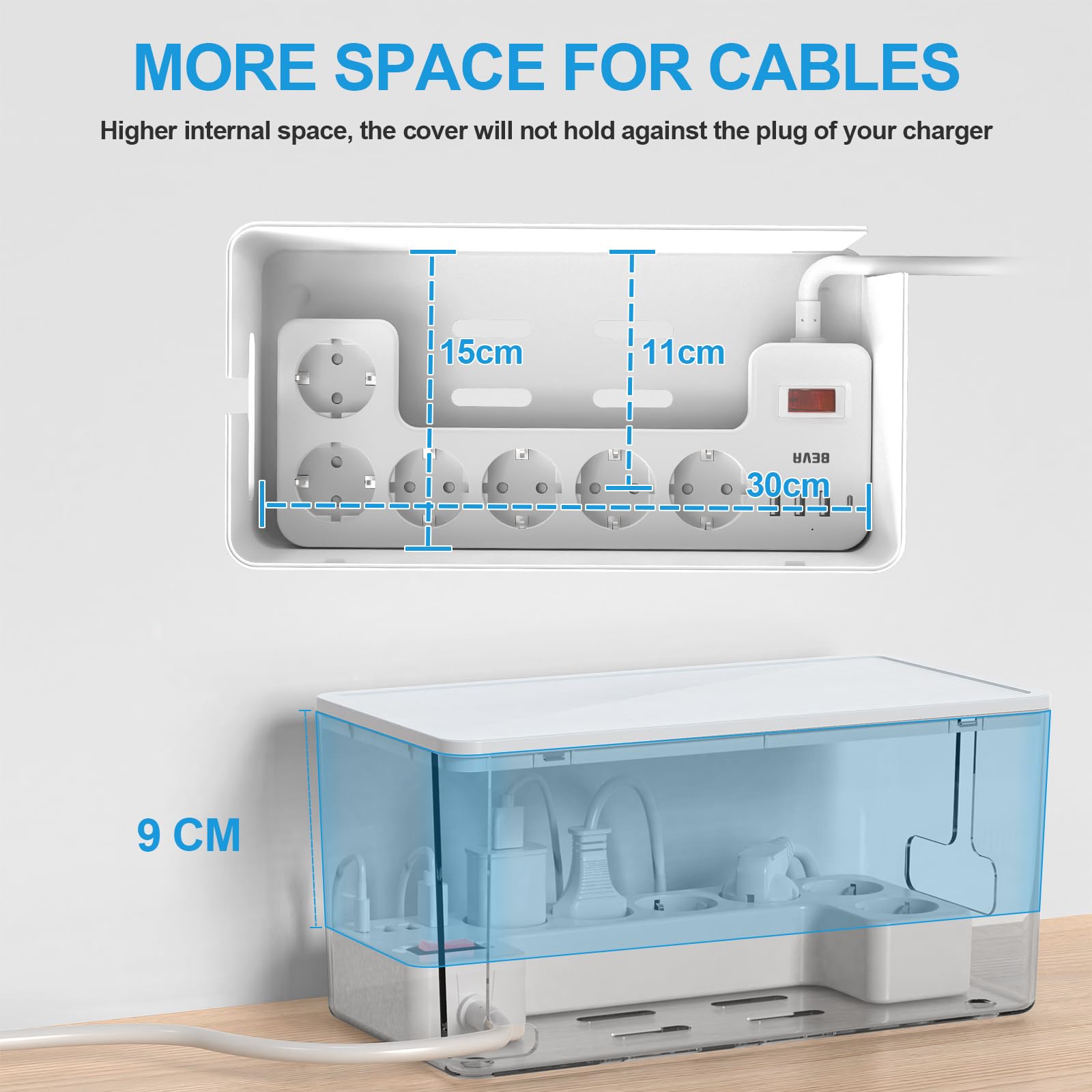 BEVA Skrzynka Kablowa Z Listwą Zasilającą 3680 W / 16 A, 1050 J Listwa Zasilająca Z Ochroną Przeciwprzepięciową, Power Strip z 6 Gniazdami + 3 USB‑A + 1 USB‑C, Z Wyłącznikiem, 2M Kablem, Biały
