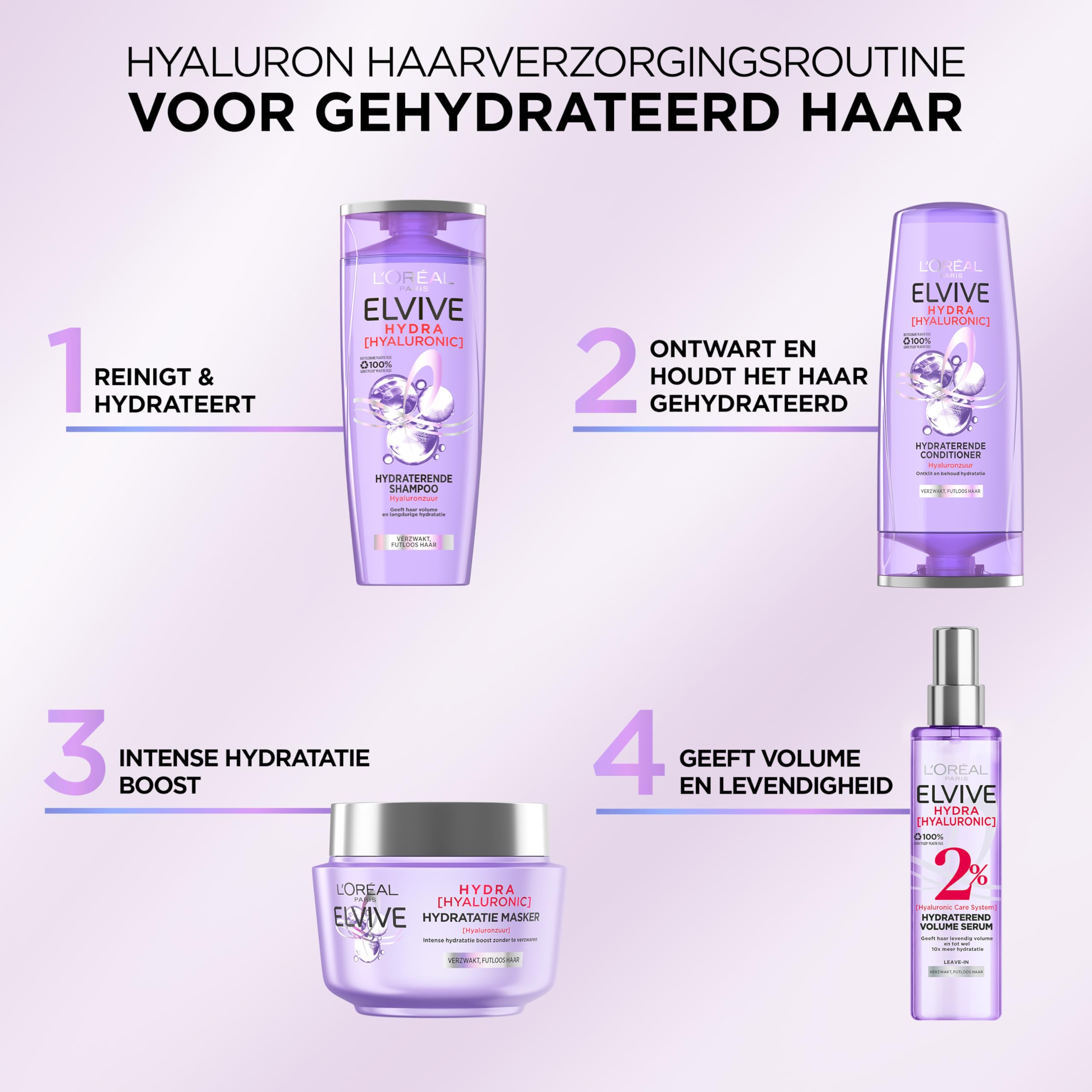 L'Oréal Paris Elvive Hydra Hydronic Maska do włosów - 6x