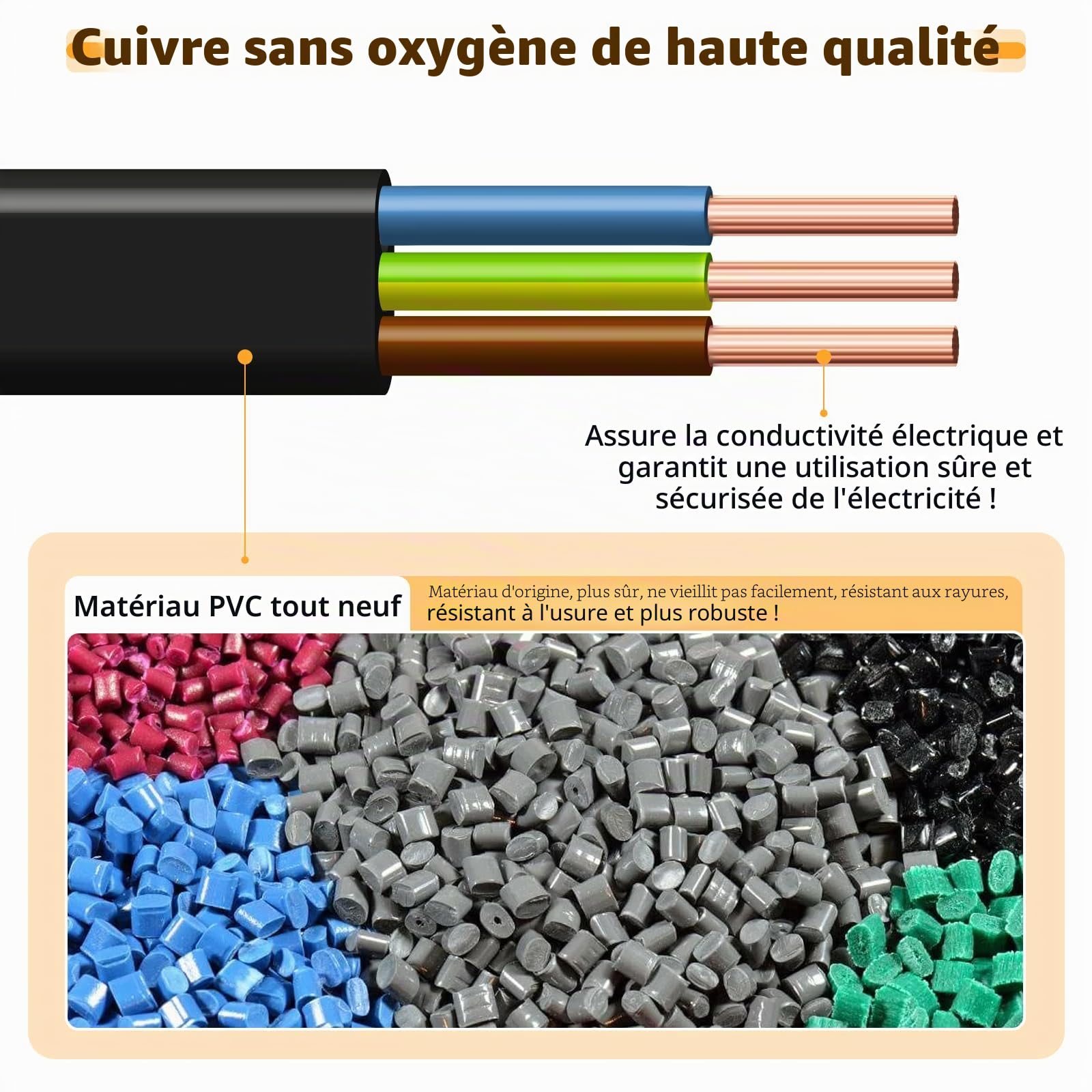 Câble Chauffant Antigel Auto-Régulant 25W/M 12M avec Thermostat pour Canalisations