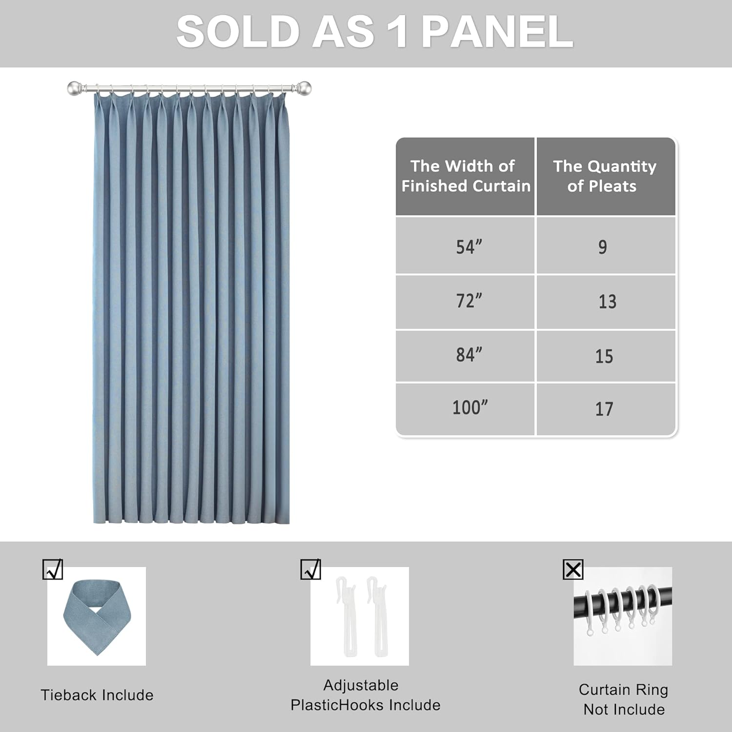 MUMFAS Dusty Blue Pinch Pleat Curtain for Bedroom Living Room Solid Thermal Insulated Full Blackout Waterproof Patio Door Curtain Panel Drape for Traverse Rod and Track,72" W x 96" L (One Panel)