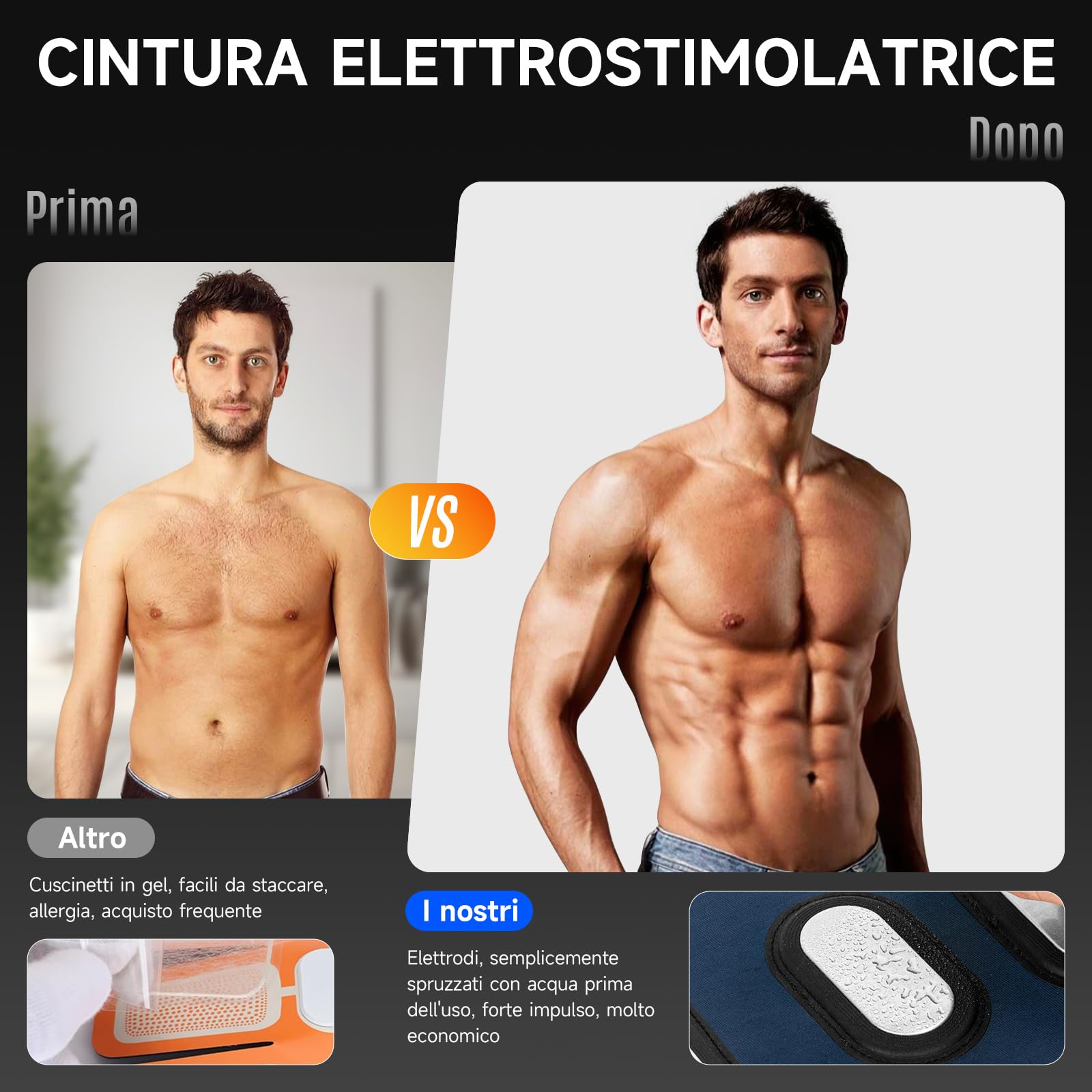 Profey Elettrostimolatore Muscolare EMS, Elettrostimolatore Addominali con 10 modalità E 30 Intensità, EMS Addominali Stimolatore per Braccio Gambe Uomo Donna, Elettrodi in Alluminio