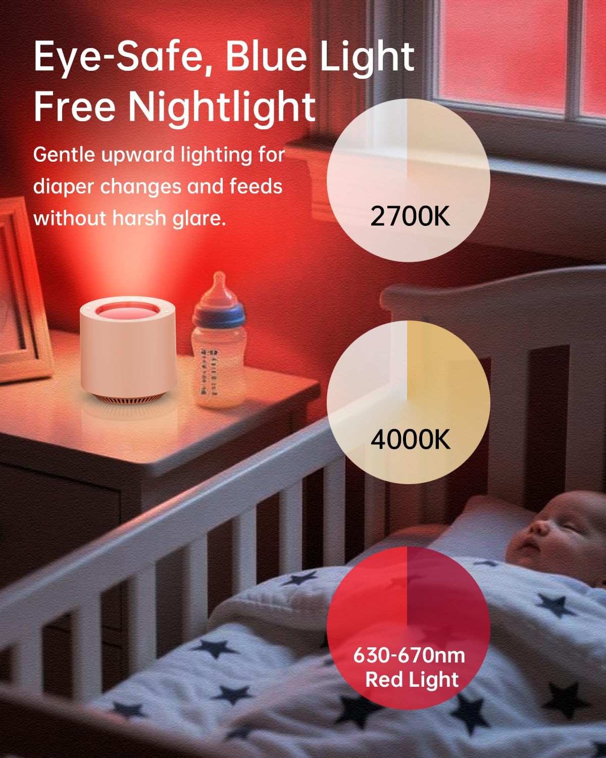 Dimmable Nursery Night Light: Red Light Therapy Sleep Sound Machine with 38 Soothing Sounds & Calming Womb Soother Memory Function, White Noise Sound Machine with Timer for Baby Adult Gift (Peach)