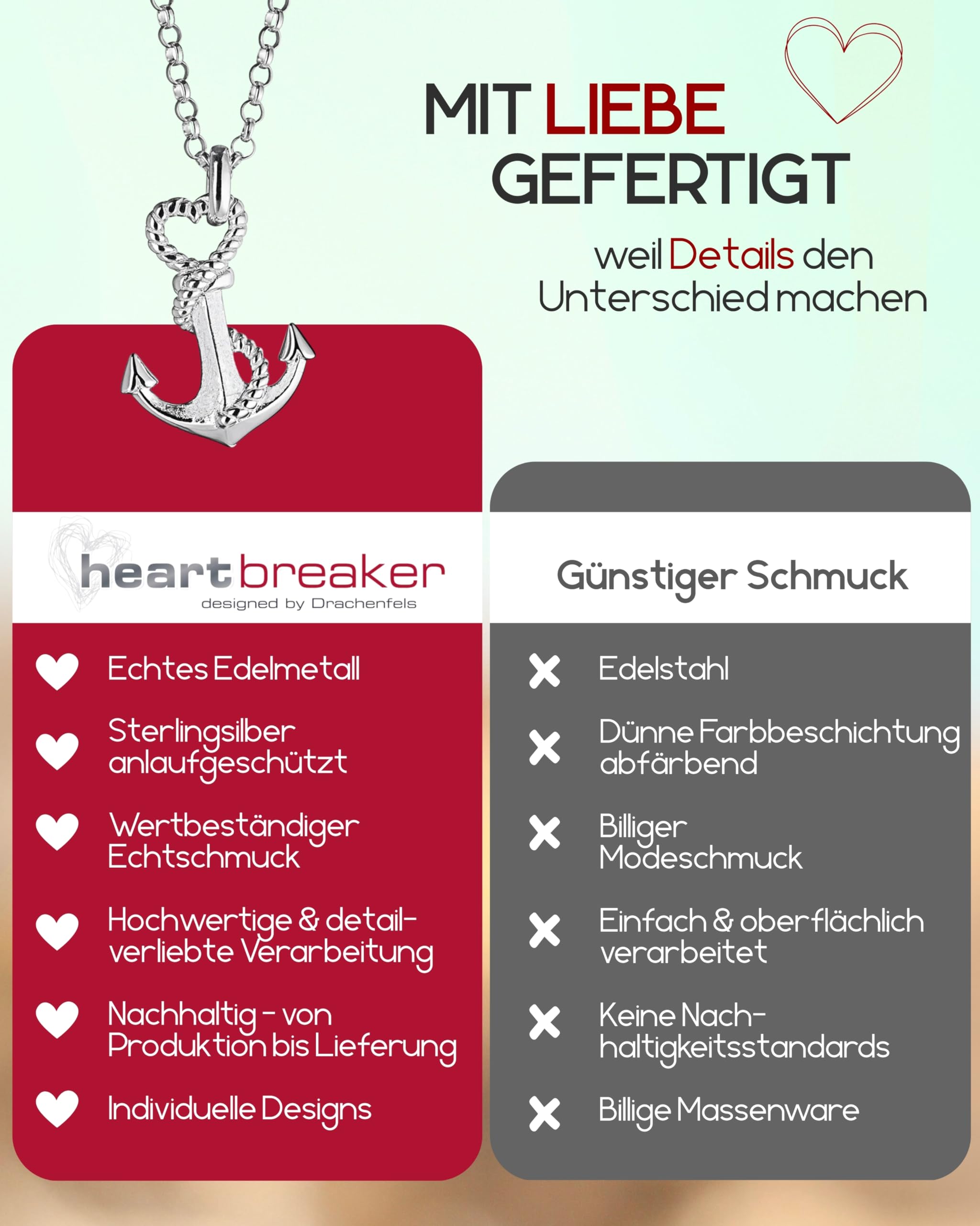 Heartbreaker "Seaside Anker-Anhänger I Edler Anhänger aus 925 Sterling Silber I Nickelfreier Kettenanhänger in Goldschmiedequalität I Hochwertiger Charm für Damen I LD SD 34