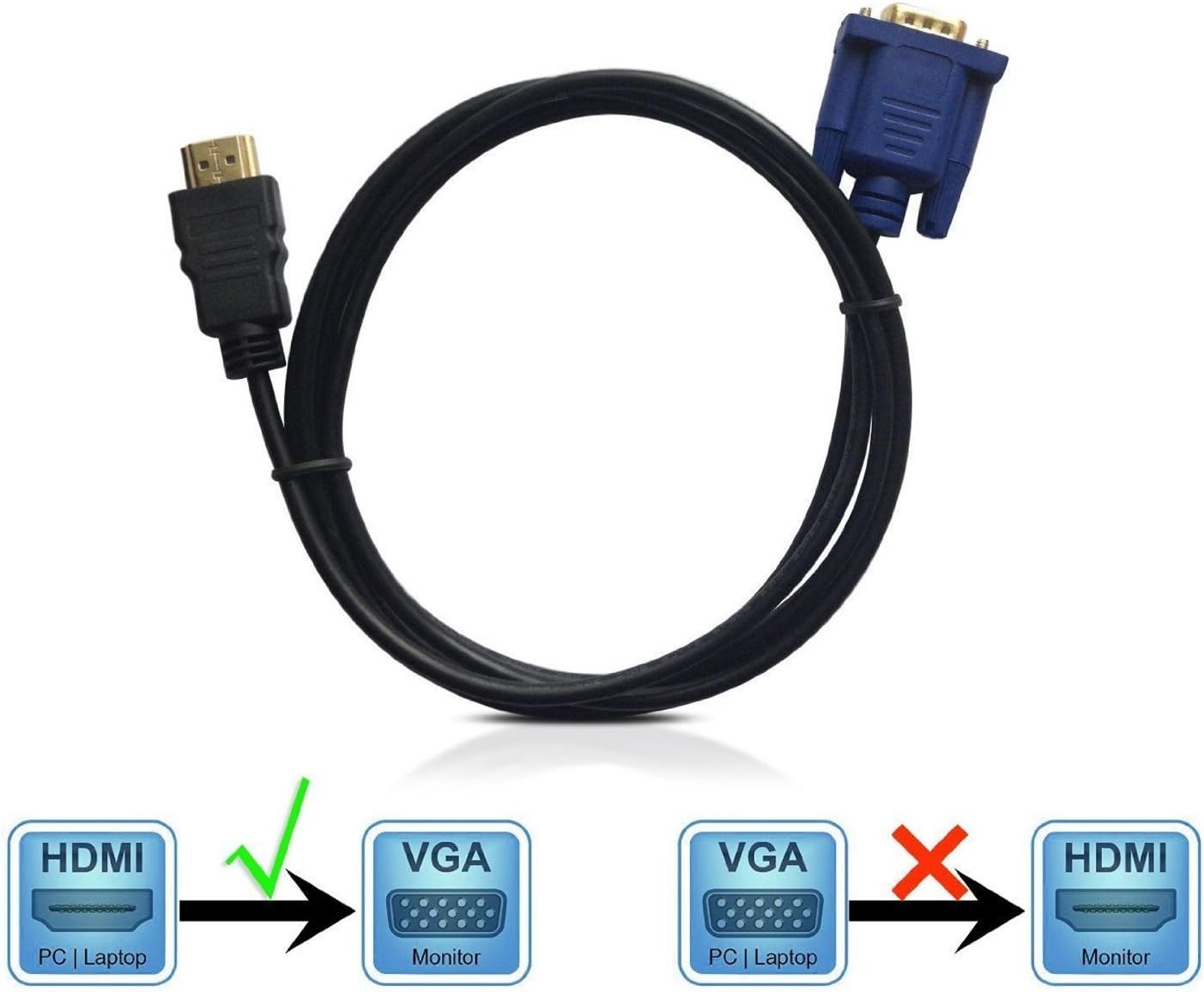 HDMI to VGA Cable, Wishsan 6ft/1.8m HDMI Male to VGA Male D-SUB 15 Pin M/M Connector Cable, HDMI to VGA one-way transmission cable (No Signal Conversion Function)