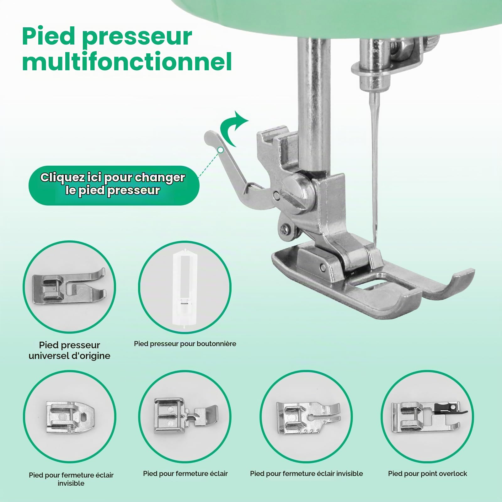 Mini Machine à Coudre Portable 12 Points avec 6 Pieds – Débutants & DIY
