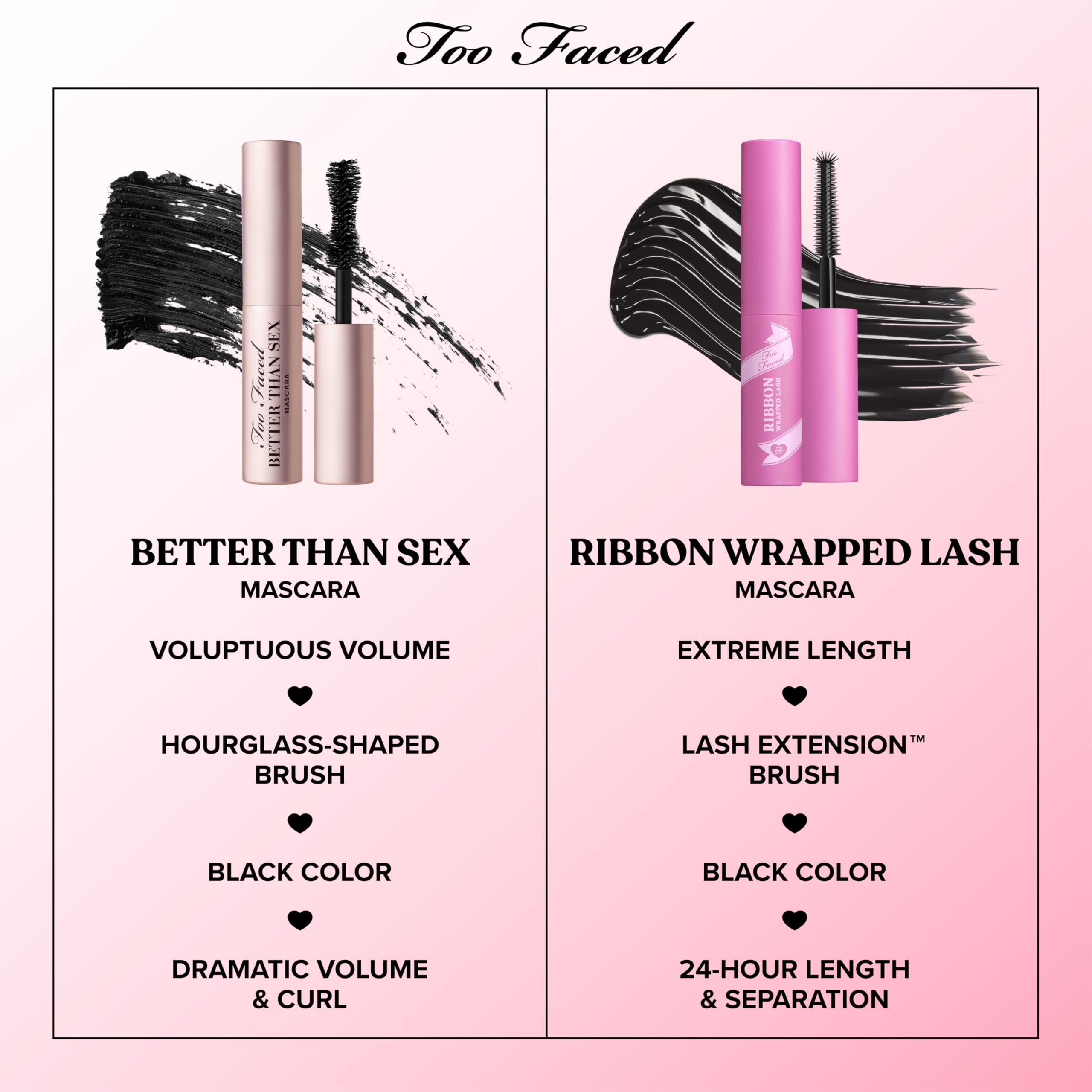 Too Faced Storybook Lashes Travel Size Mascara Set