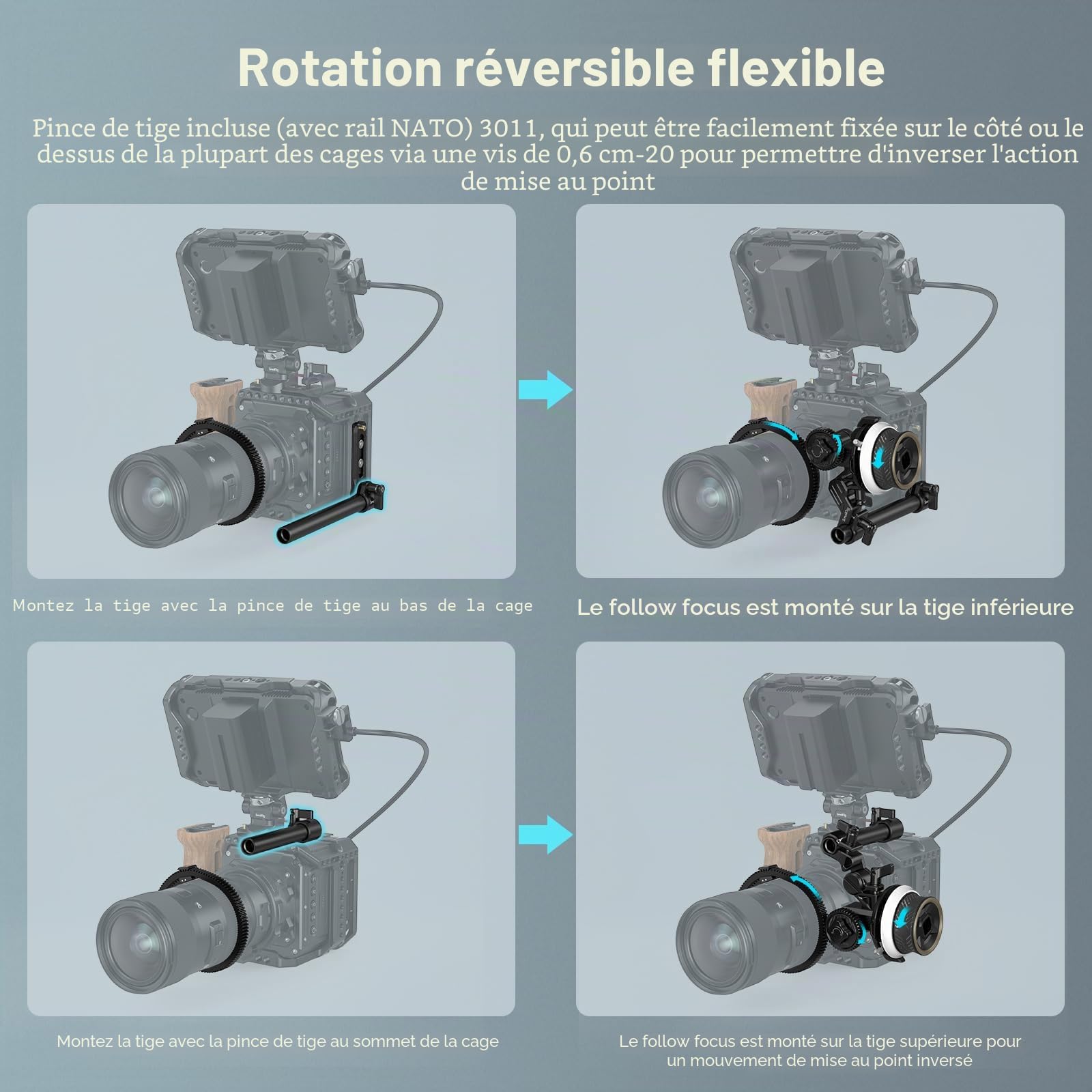 SMALLRIG Mini Système de Mise au Point avec Butées A/B, Pince pour Tige 15 mm et Courroie Crantée à Clipper pour Reflex et Hybrides, Compatible Objectifs Jusqu'à 114 mm - 3010D