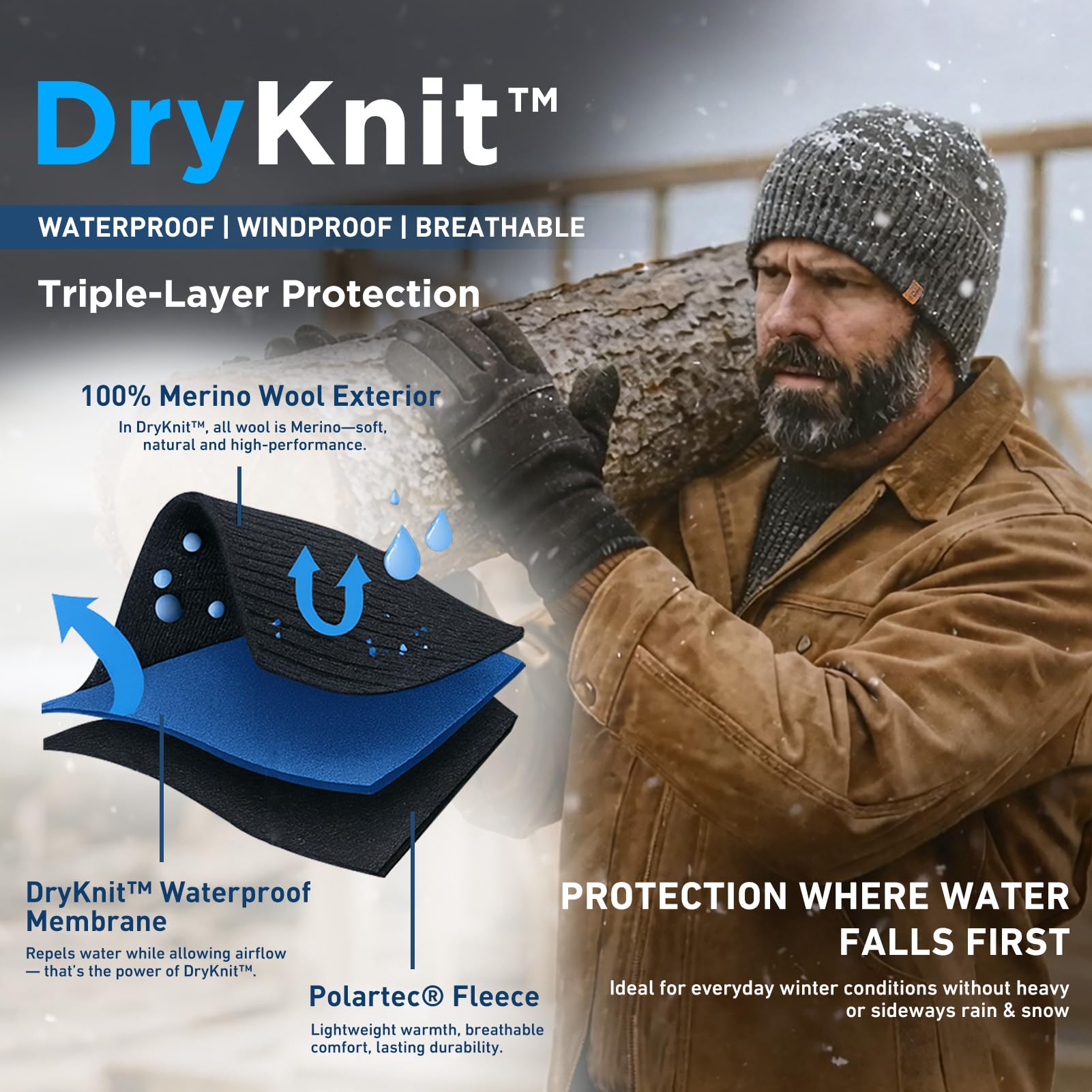 TOP-EX Wintermütze aus 100 % Merinowolle, für Damen und Herren, Polartec-Fleece gefüttert, Thermomütze für kaltes Wetter, Laufen und Golf