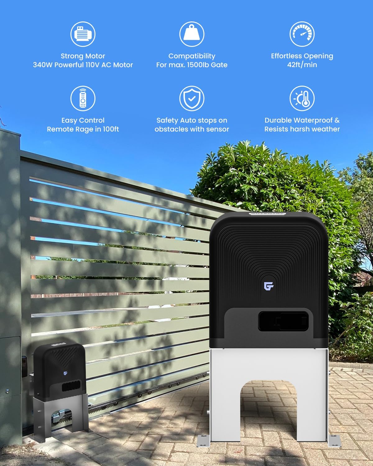 Automatic Gate Opener,Sliding Gate Opener,Electric Gate Openers with Remote Complete Kit,Hardware Security System Kit for Gates,Rolling Driveway Slide Gate Motor (Black, 1500lb)