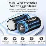 CITYORK 4 Pack USB Rechargeable D Lithium Batteries, 1.5V 15000mWh D Size Batteries with 4 in 1 USB-C Cable, Fast Charge D Cell Battery Rechargeable for Flashlight, Water Heater, Gas Stove