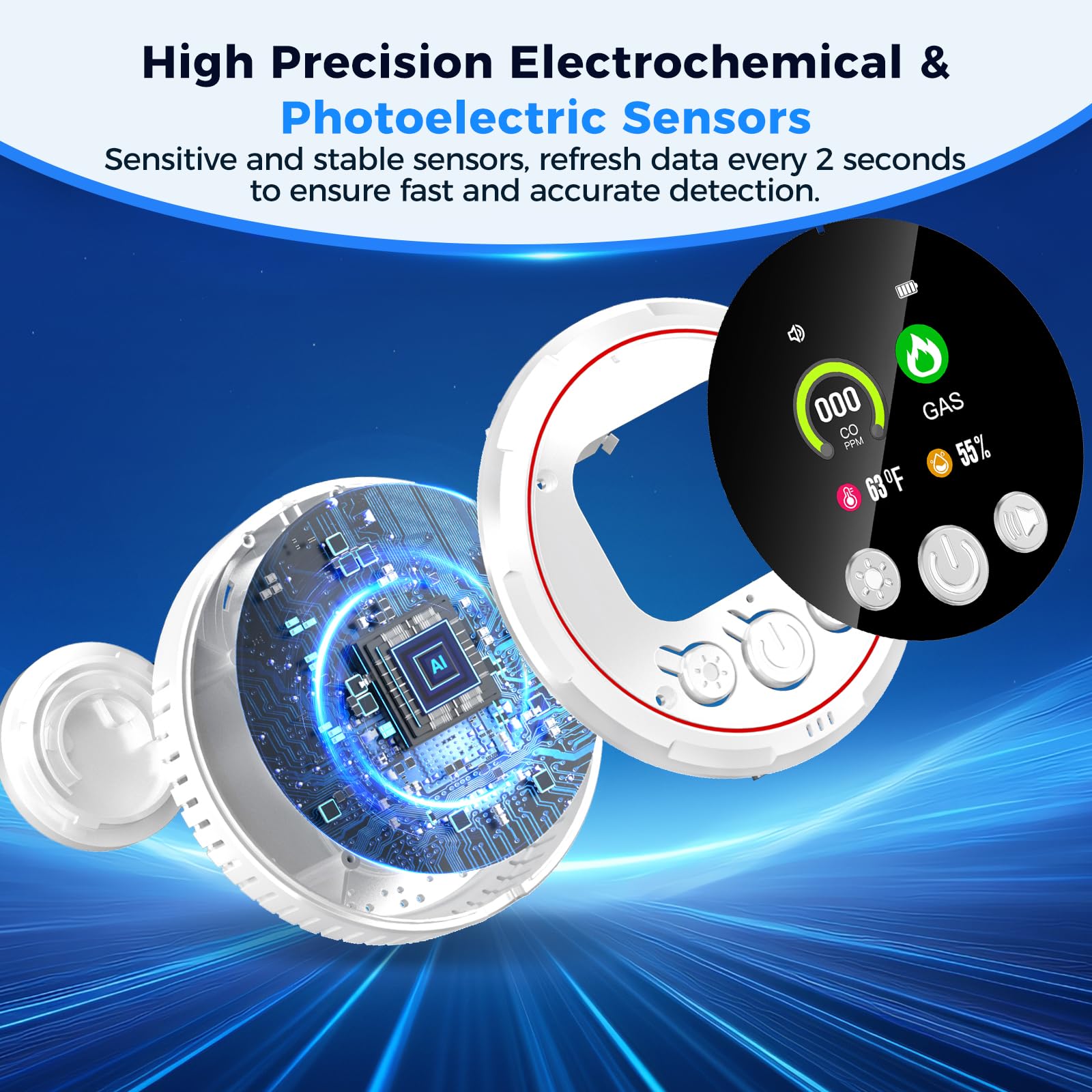 4 in 1 Carbon Monoxide Detectors Plug in, CO Detector & Natural Gas Detector with Battery Backup, HD Digital Display Monitors CO, Combustible Gas, Temp, Humidity - Home Safety for House, RV