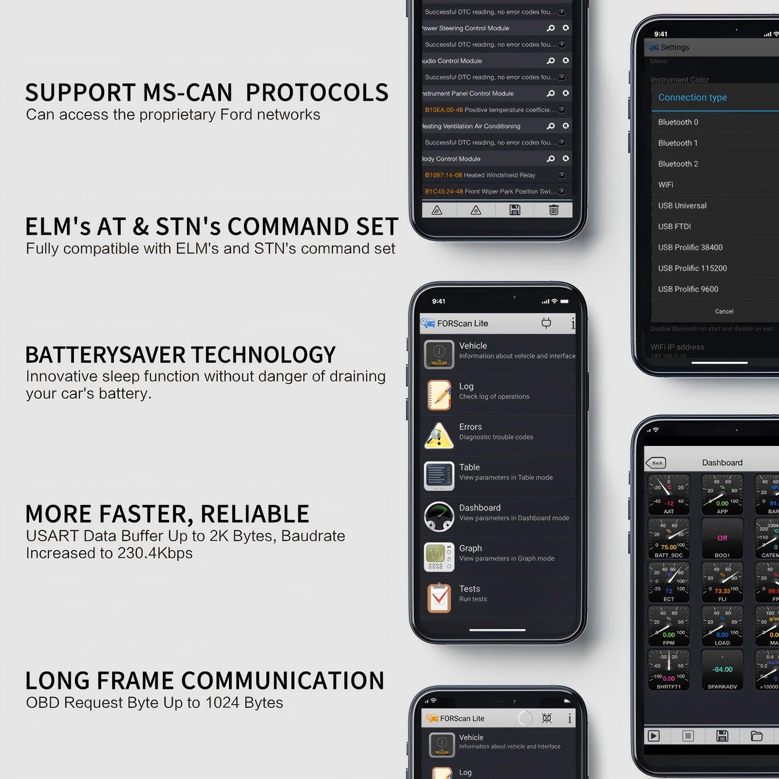 vLinker FD+ OBD2 Scanner - FORScan & App Compatibility -3