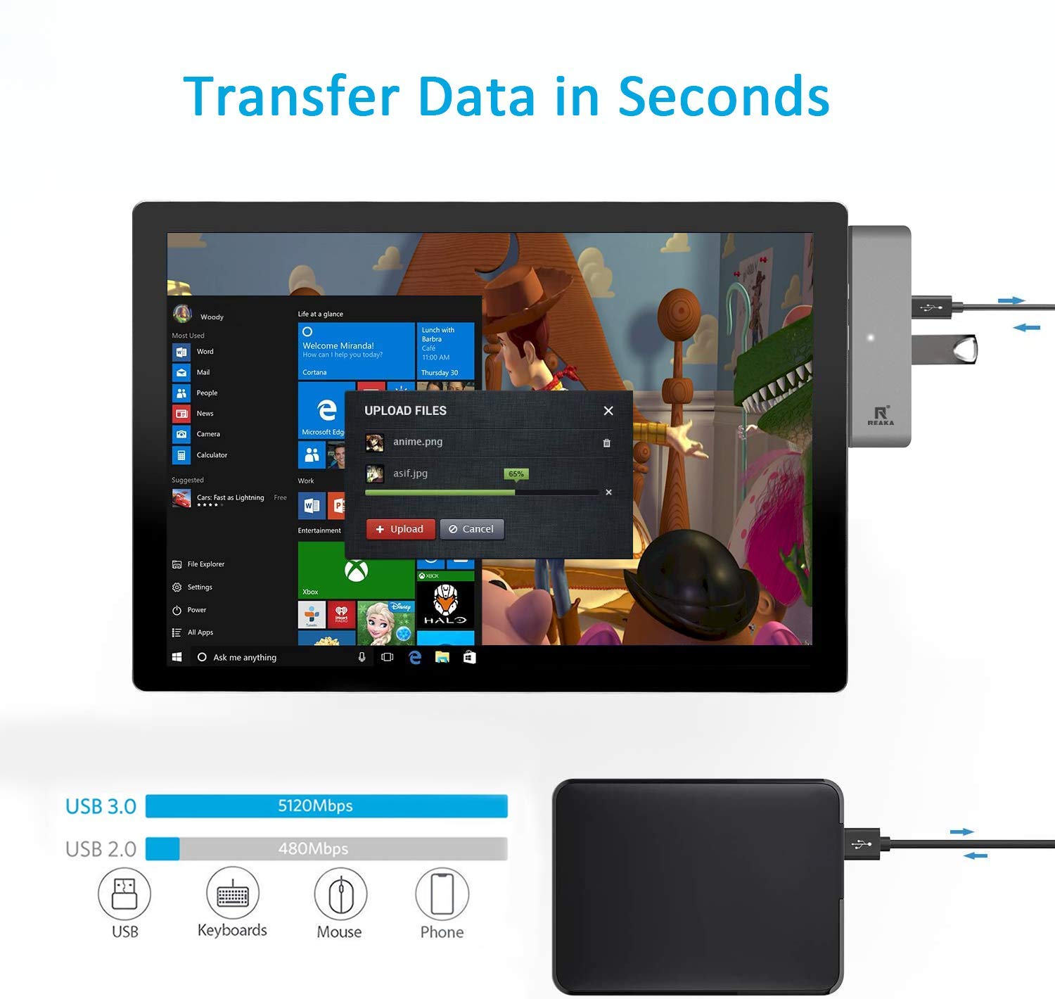 Surface Pro 7 USB C Hub, RREAKA 5in2 Surface Pro Adapter Docking