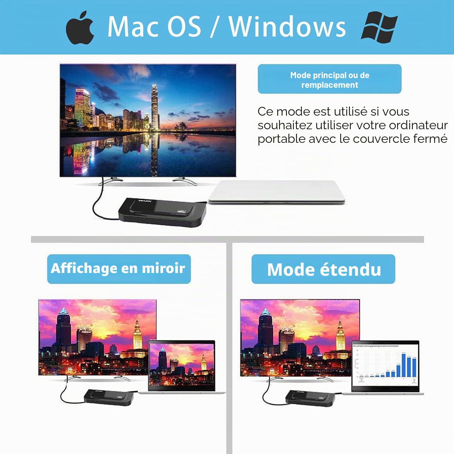 Wavlink USB3.0 Universelle Docking Station Multifonction avec Dual Video Display Outputs HDMI/DVI/VGA jusqu'à 2048 x 1152, Gigabit Ethernet, Audio, 6 Ports de USB pour MacBook Neo, Ultrabook et Pcs