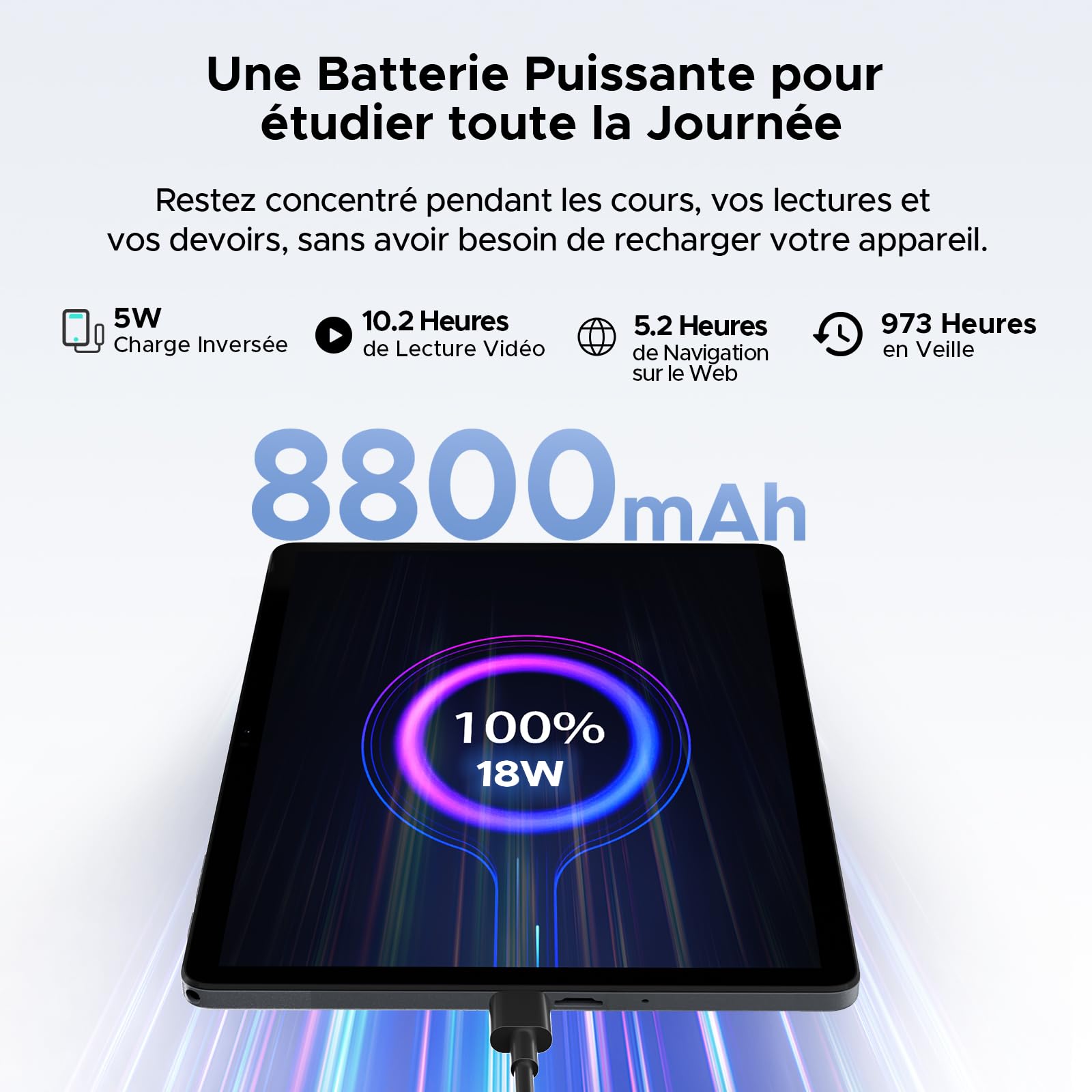P11 Pro Tablette Tactile, Tablette 11 Pouces, 48Go RAM+128Go ROM, Tablette Android 16 avec Gemini AI, 2.4K 90Hz, T7250, 8800mAh, 13MP+5MP, 5G WiFi, Tablette avec Stylet, Clavier, Souris-Violet