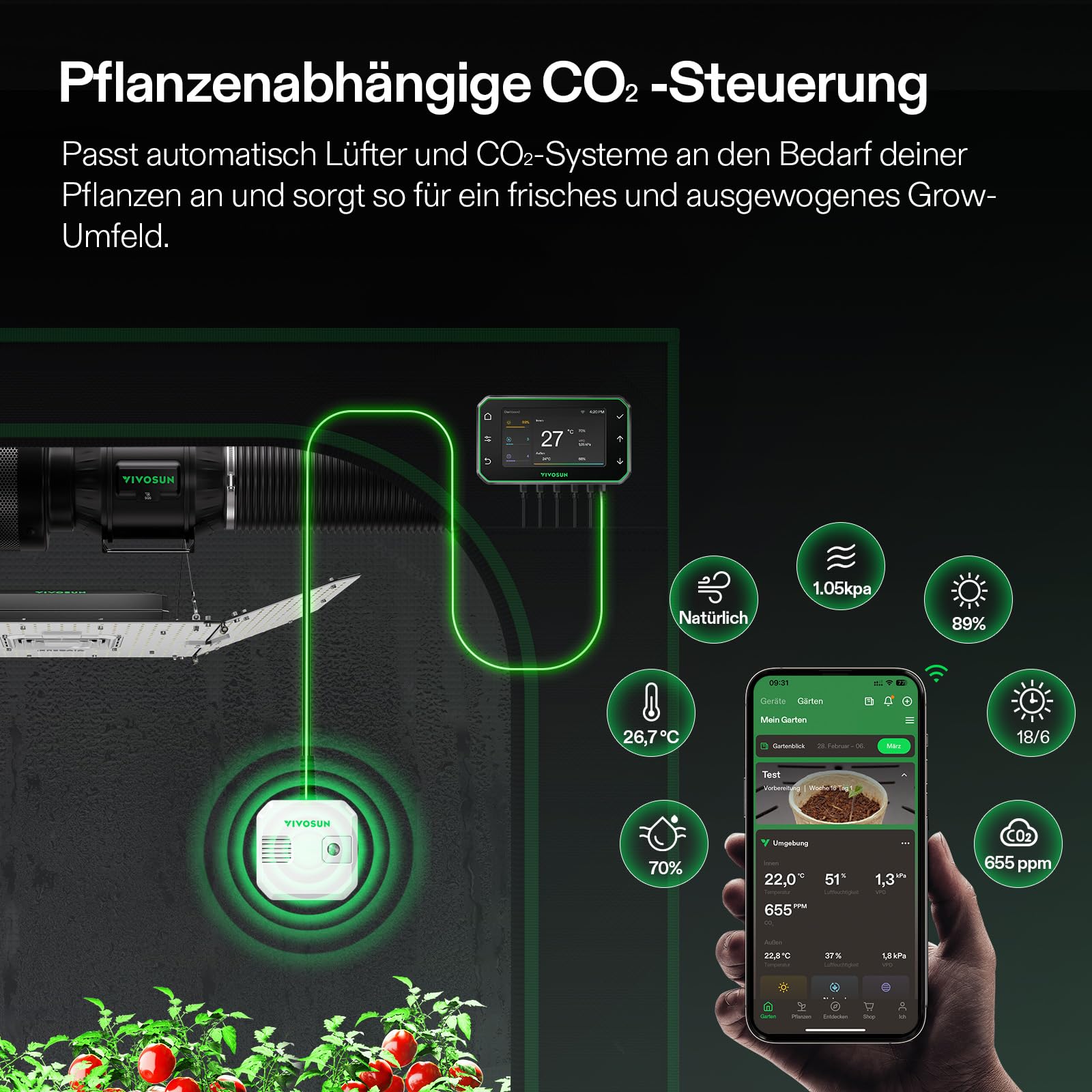 VIVOSUN 4-in-1 Sensor für Temperatur, Luftfeuchtigkeit, CO2 und Licht | VPD Monitoring, hohe Genauigkeit, kompatibel mit GrowHub E42A+ für Growzelt & Indoor Pflanzen