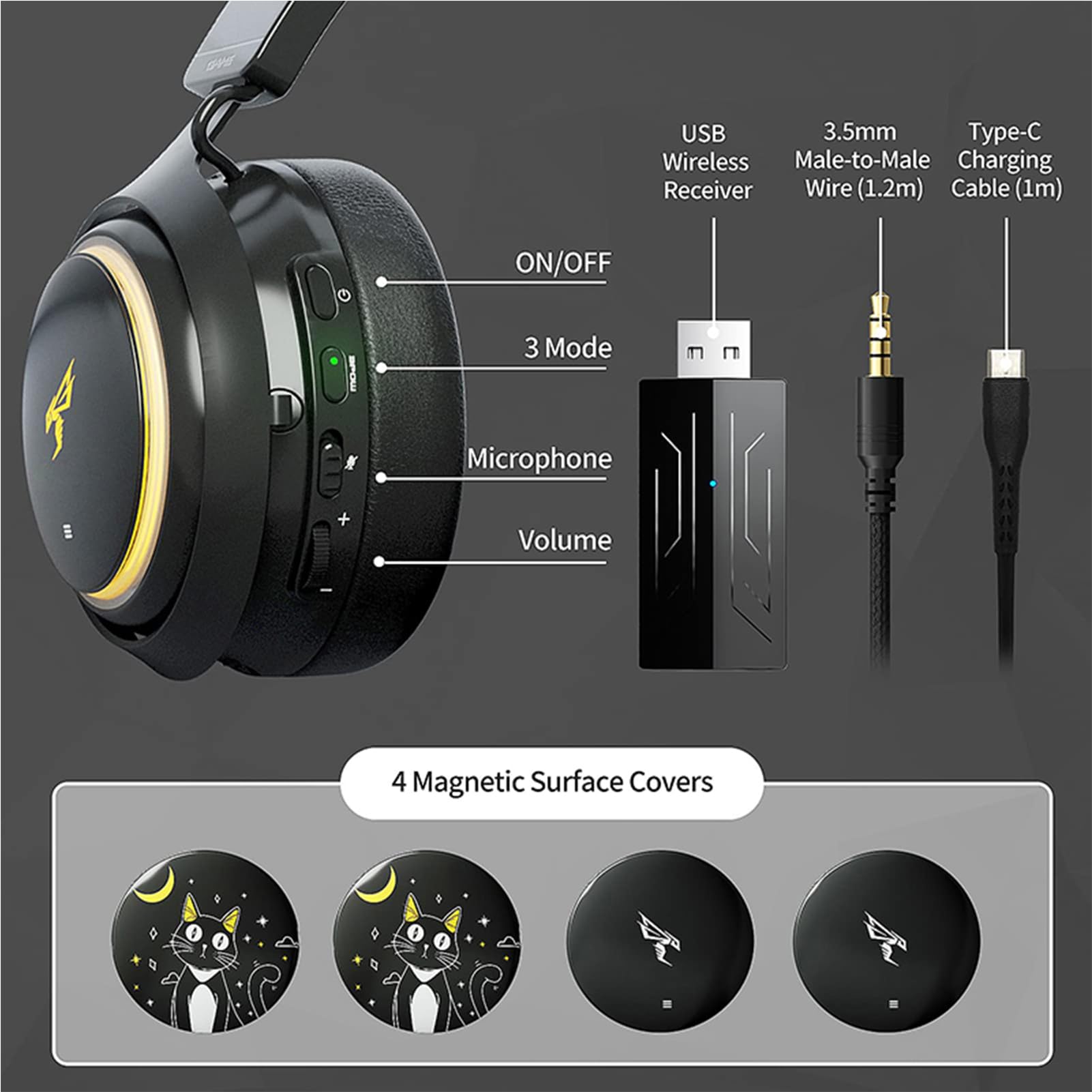 Yunseity Drahtlose -Kopfhörer, 3,5 Mm Abnehmbares Kabel, Kabellose Kopfhörer mit 3D-Surround-Sound, 1500 MAh, Einziehbares Mikrofon für PC-Musik (#1)
