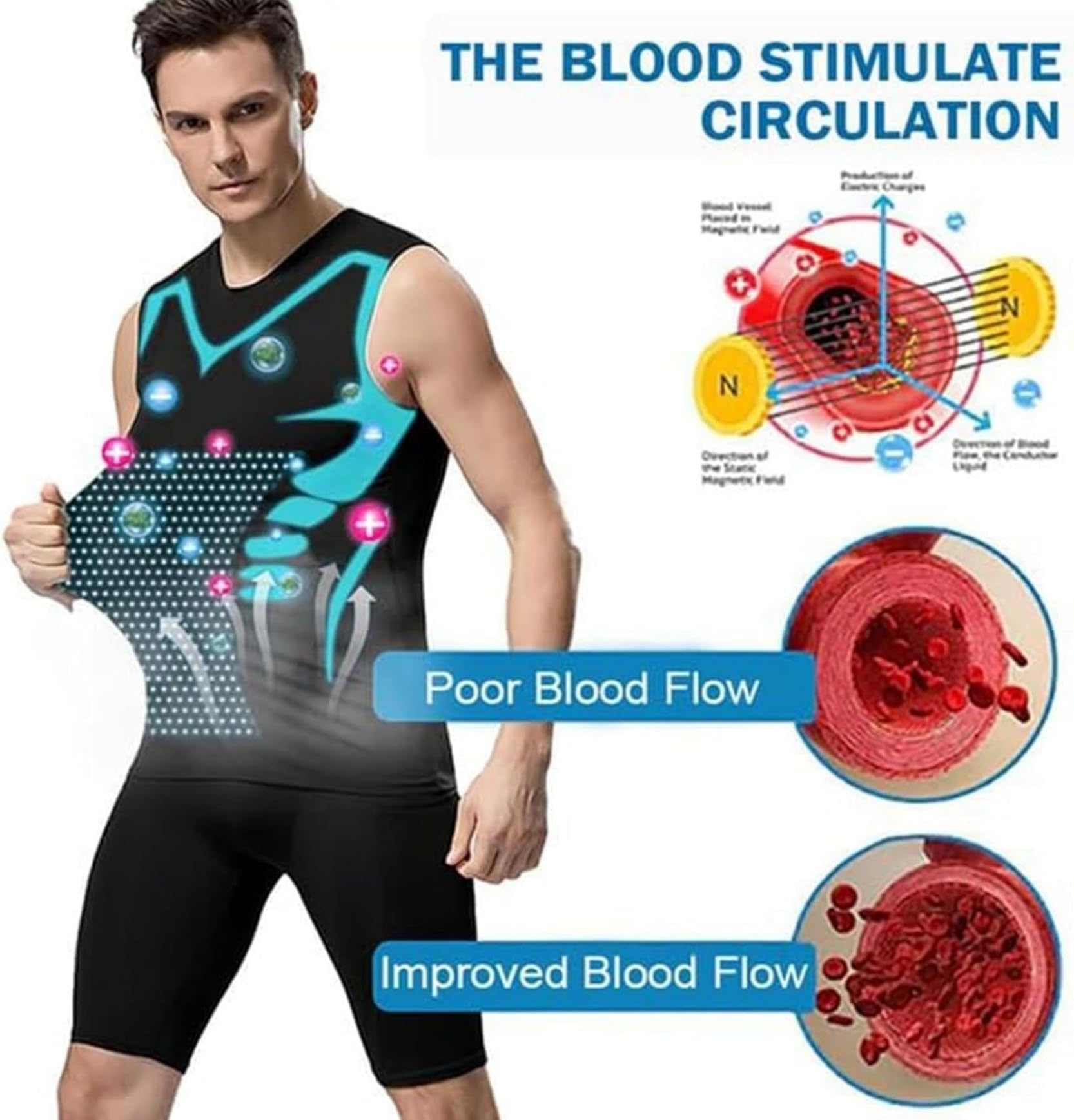 Ironfit - Camiseta de compresión para hombre, adelgazante, para entrenamiento, moldeadora iónica, sin mangas, control de abdomen, chaleco moldeador de cuerpo para gimnasio