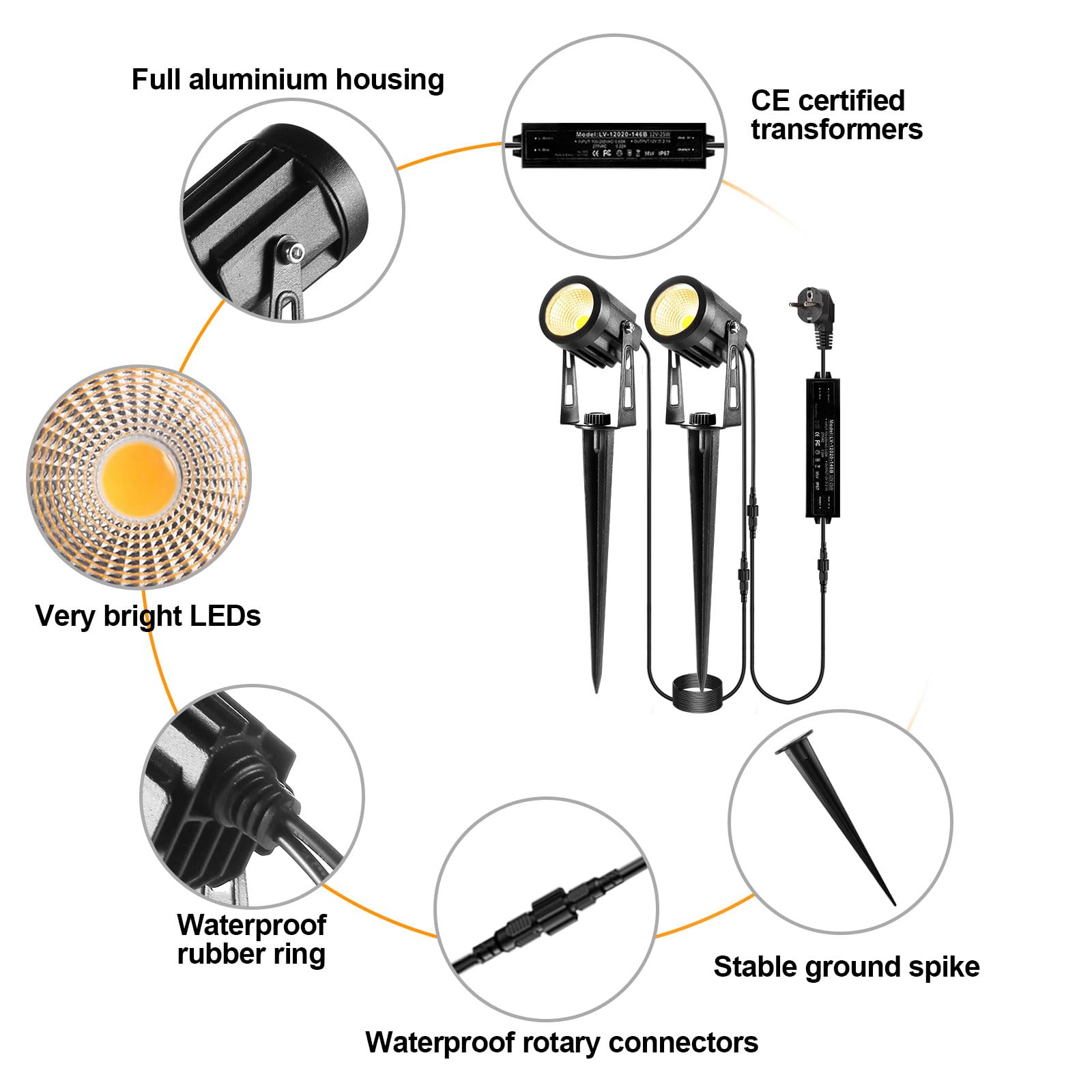 Gartenbeleuchtung mit Strom, 6er 21m Gartenleuchte mit Erdspieß und Stecker, IP65 Wasserdicht Gartenstrahler Led Außen, Gartenstrahler Warmweiß COB Gartenlampe für Rasen, Haus, Hof