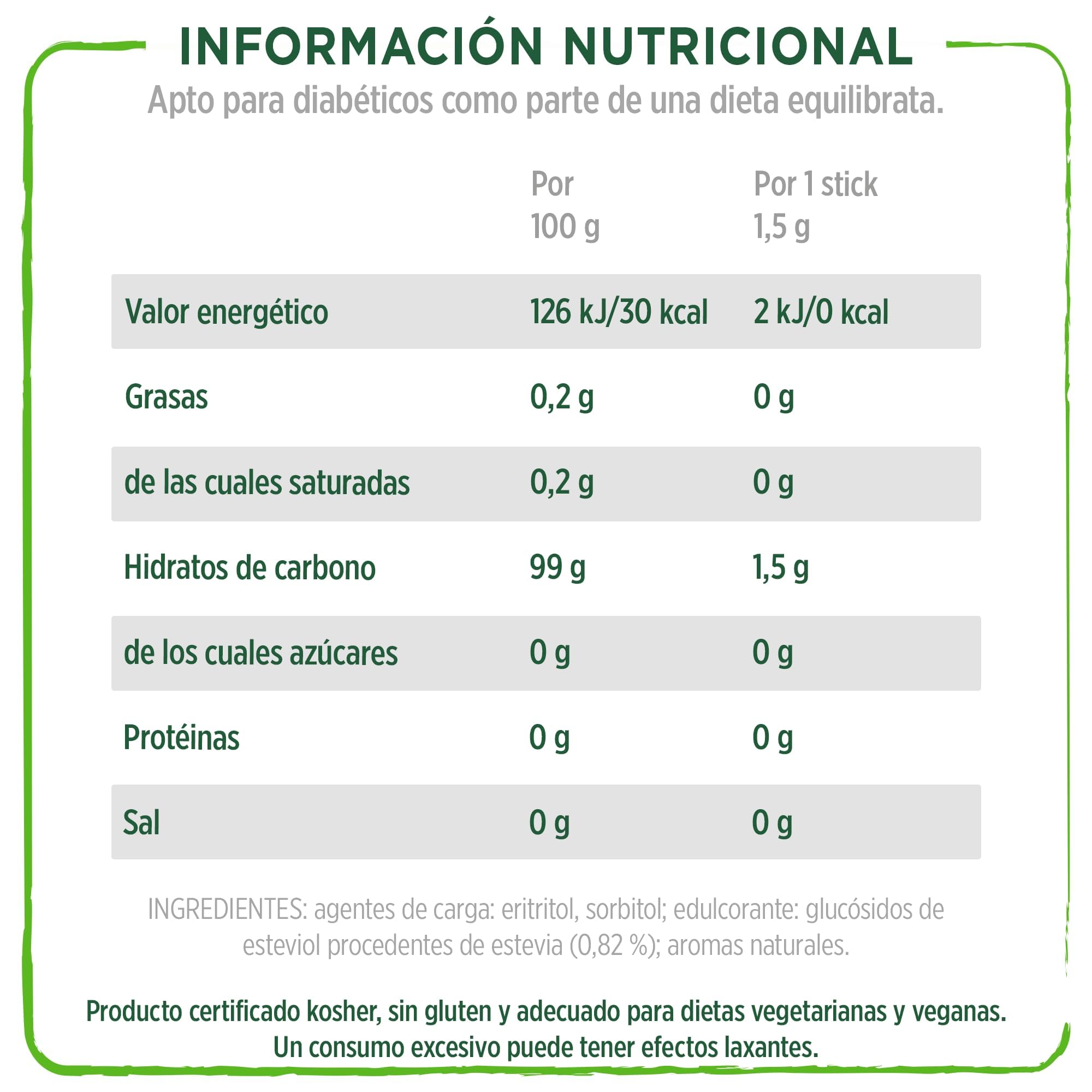 Pure Via - Stevia Edulcorante Natural, Sin Azúcar, 0 Calorías, Pack de 12
