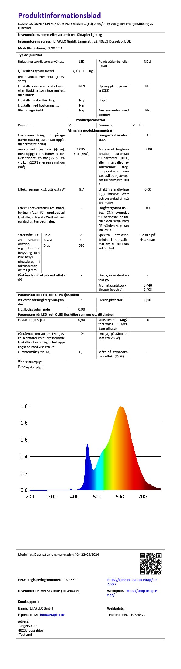 Oktaplex Rota aluminiowa lampa podszafkowa kuchenna LED 58cm wychylna 3000K ciepły biały oświetlenie podszafkowe 1085 lumenów z przełącznikiem 9,7W 230V