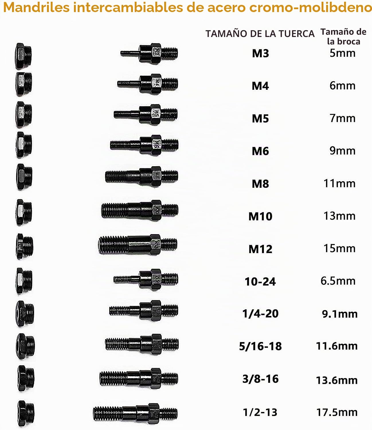 Maleta caja de herramientas 17" 440 mm M3-M12, 10-24, 1/4-20, 5/16-18, 3/8-16, remachadora de mano, remachadora con sistema de ajuste de tuerca M3-M12 Bt607