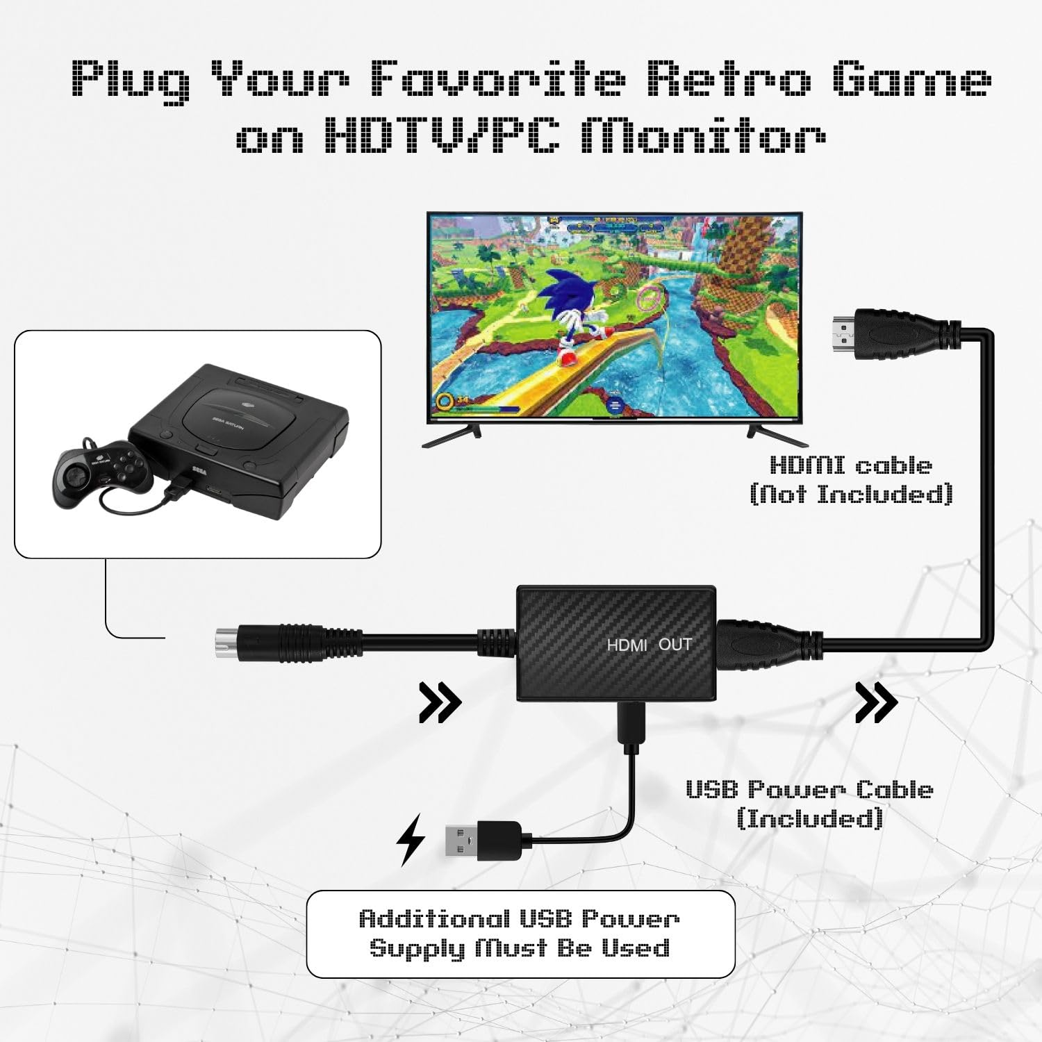 TNP Sega Saturn - Adaptador HDMI - Cable de vídeo S a HDMI para consolas Sega Saturn, televisores HD, monitores de computadora y proyectores