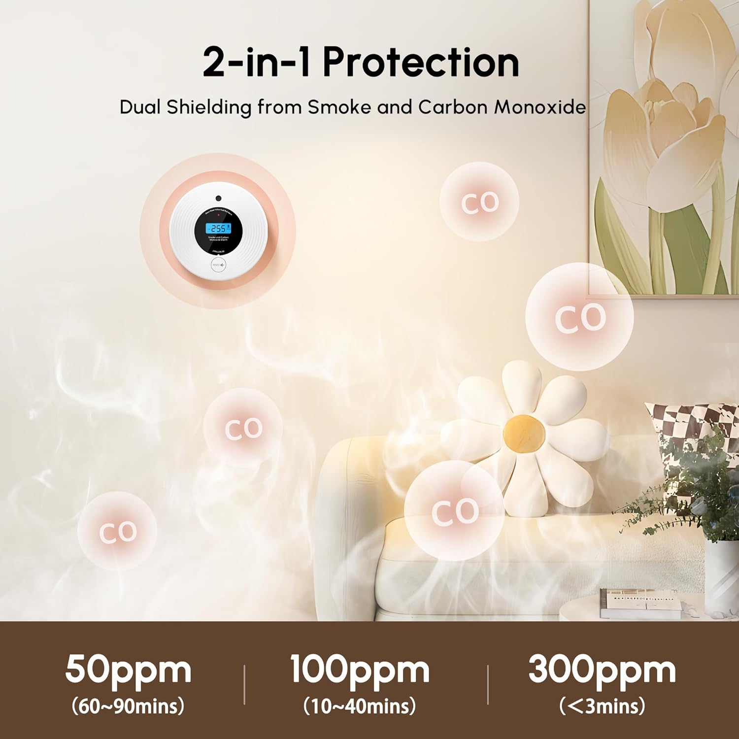 Smoke Detector Carbon Monoxide Detector Combo 10 Year Battery, KARUOTOP Ultra-Thin Smoke Alarm CO Detector with Real-Time LCD Display, Easy Installation